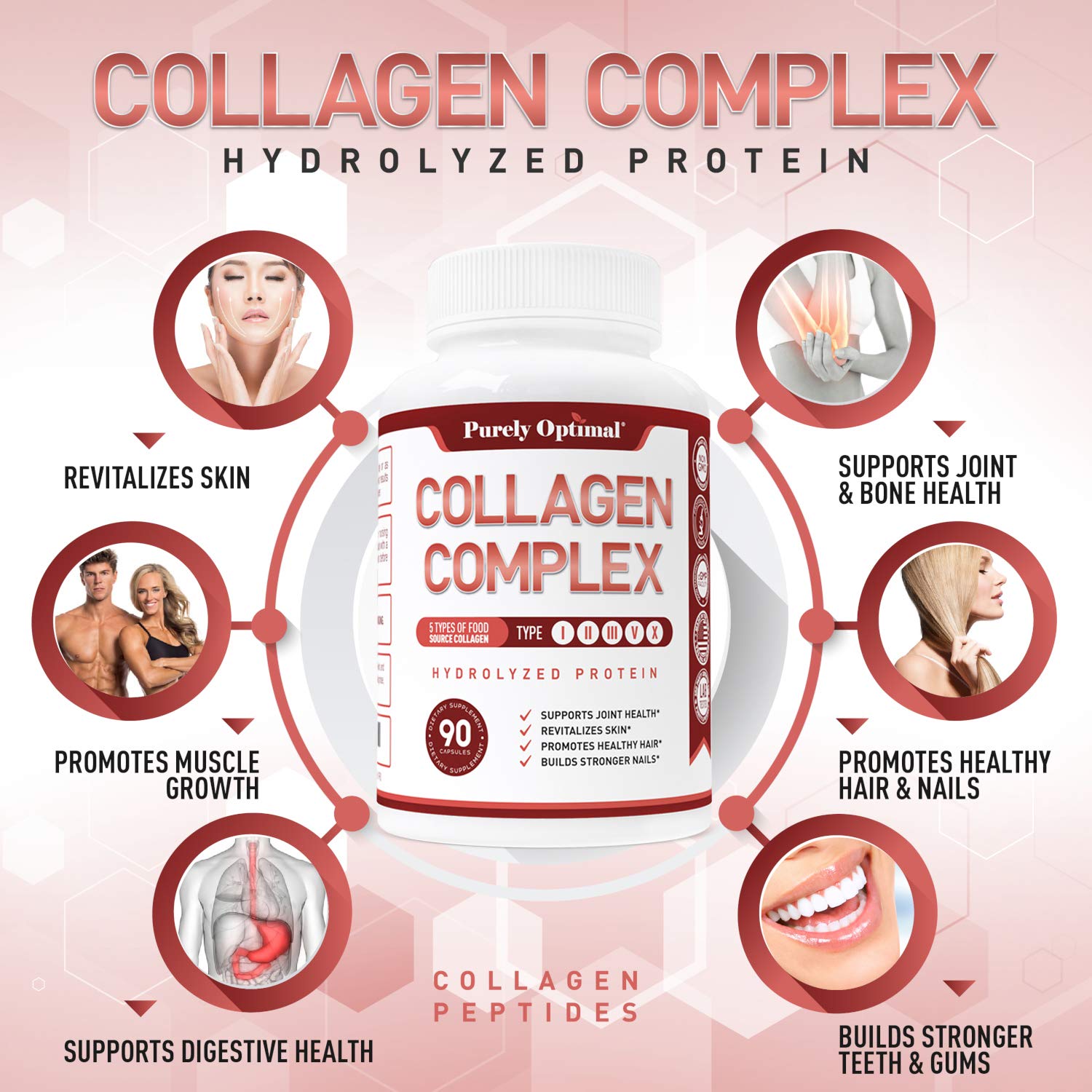 Purely Optimal Premium Multi Collagen Peptides Capsules (Types I, II, III, V, X) - Hair Purely Optimal
