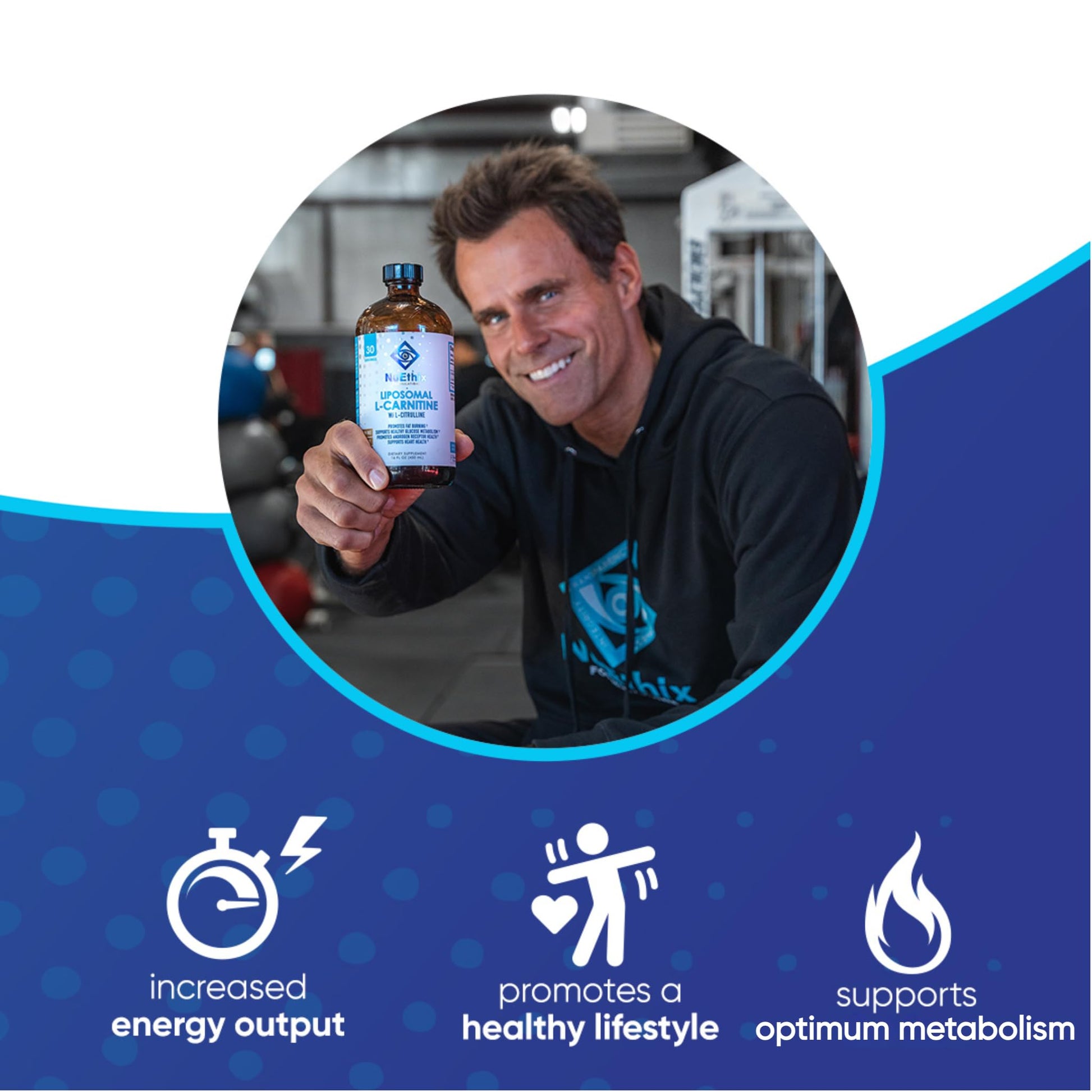 NuEthix Formulations Lipsomal L-Carnitine Supplement 600mg with L-Citrulline 1000mg NuEthix Formulations