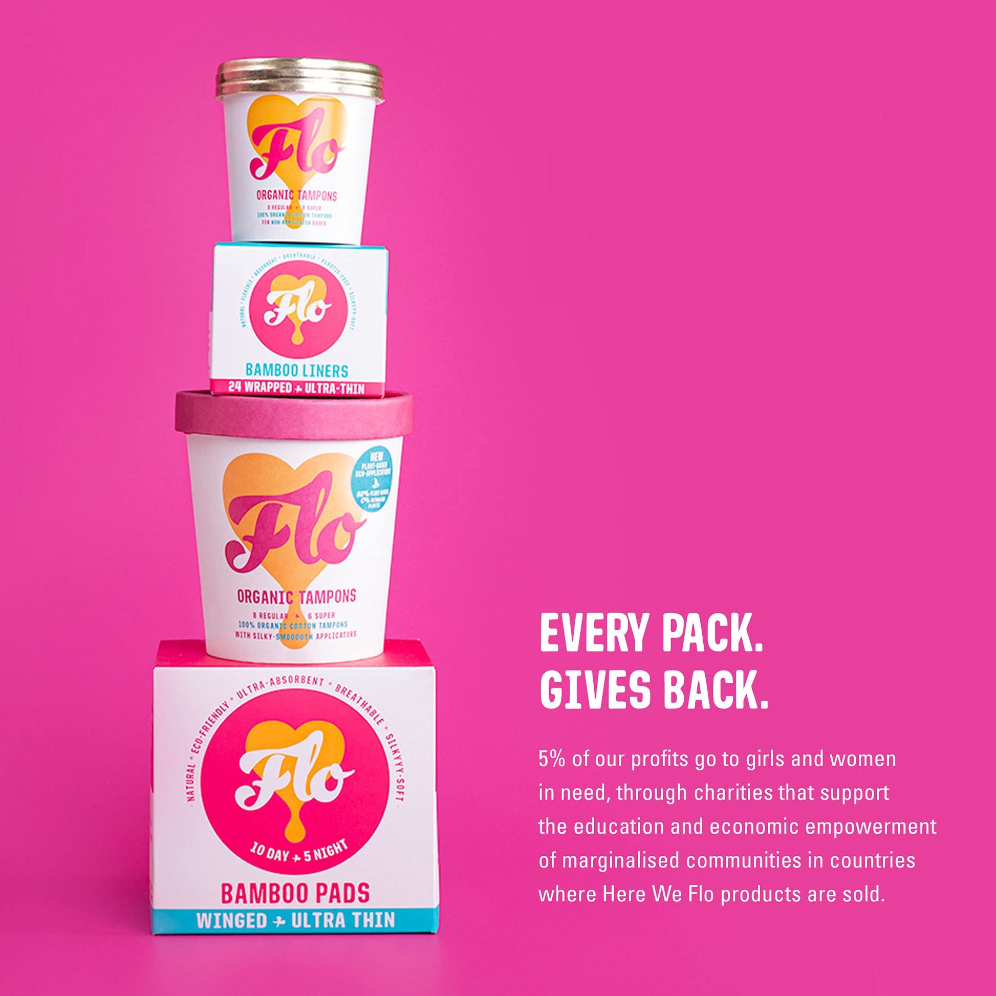 FLO - Organic Bamboo Daily Panty Liners, Plant-Based Cotton, Biodegradable FLO