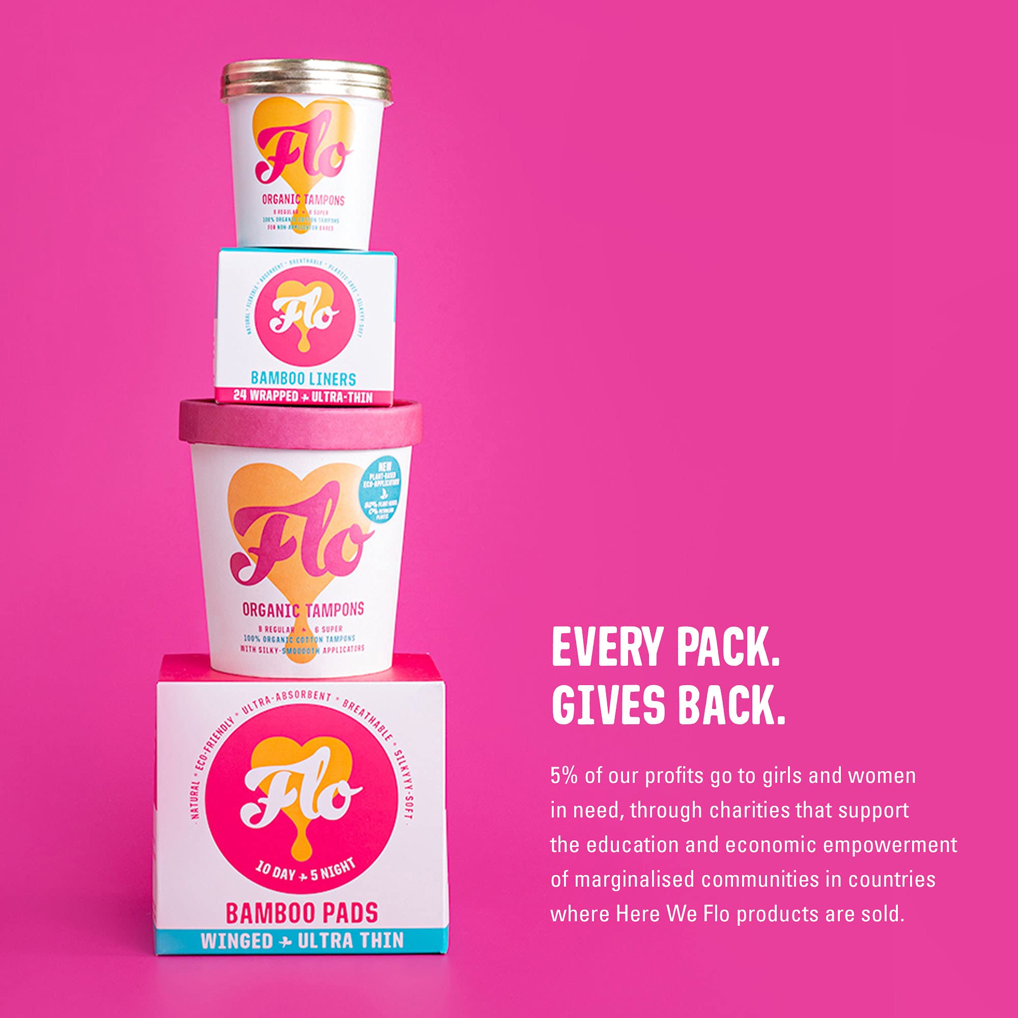 FLO - Organic Bamboo Daily Panty Liners, Plant-Based Cotton, Biodegradable FLO