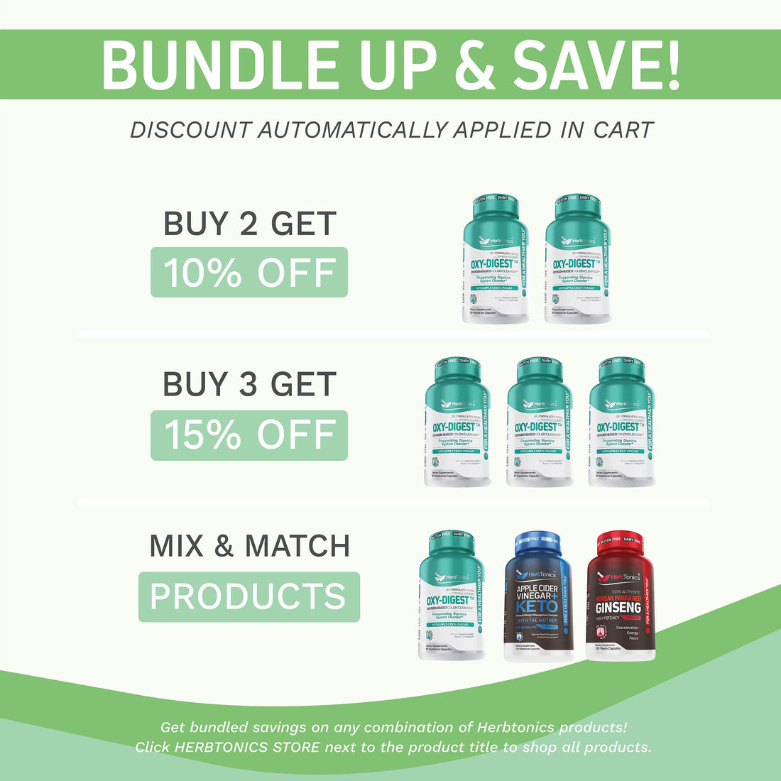 Herbtonics Oxygen Based Colon Cleanse and Detox Digestive System Formula | with Apple