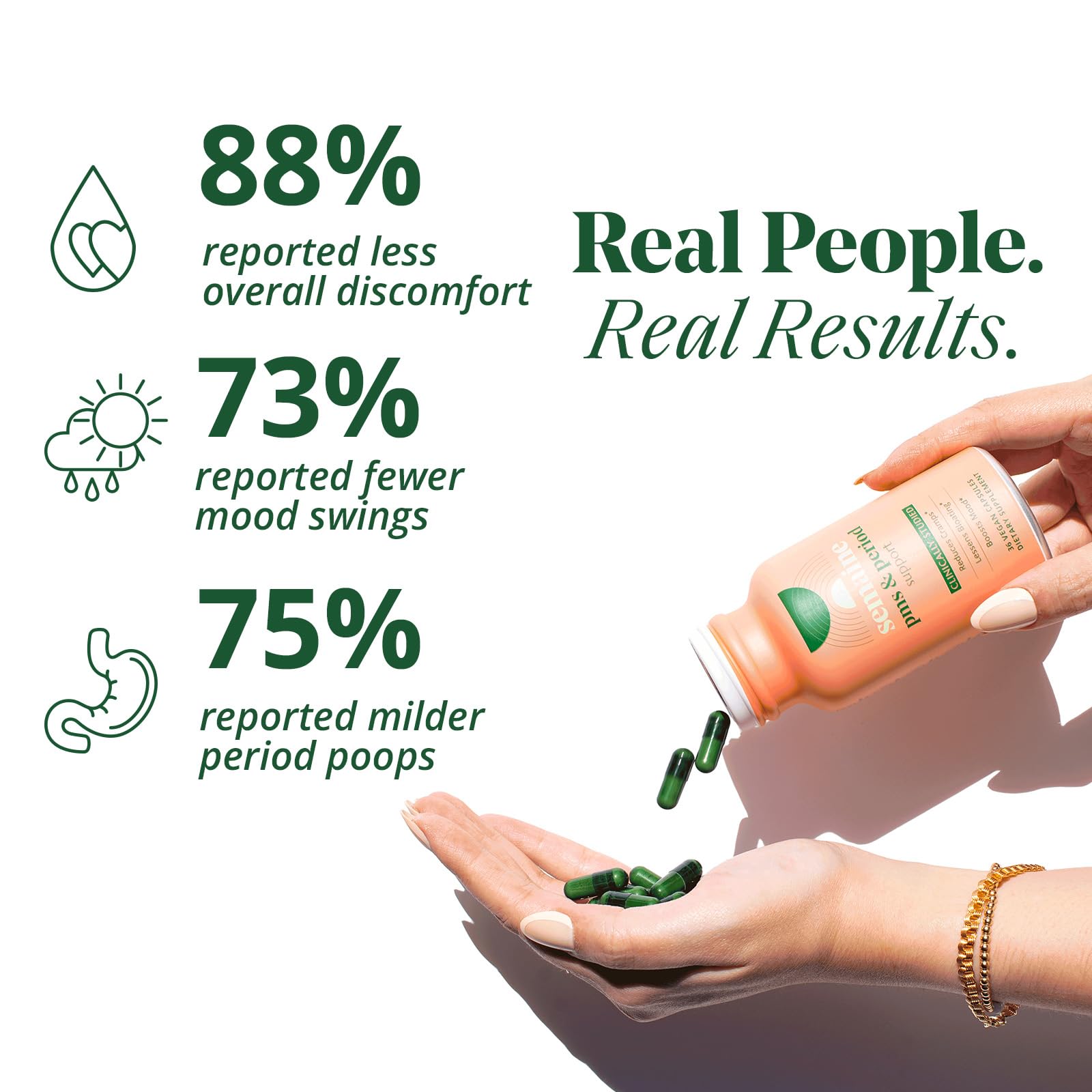 PMS & Period Relief - Menstrual Cramp Relief: No More Period Cramps, Mood Swings, or Bloating Semaine