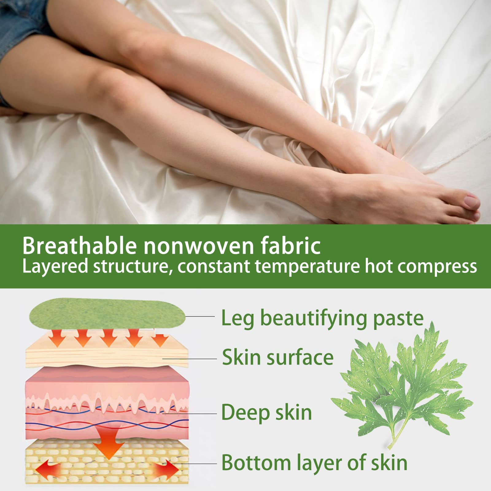 Herballegs Cellulite Reduction Patches, 2 Boxes/60PCS HerbalLegs Patches, Herbal Leg Lifting YSIRFD