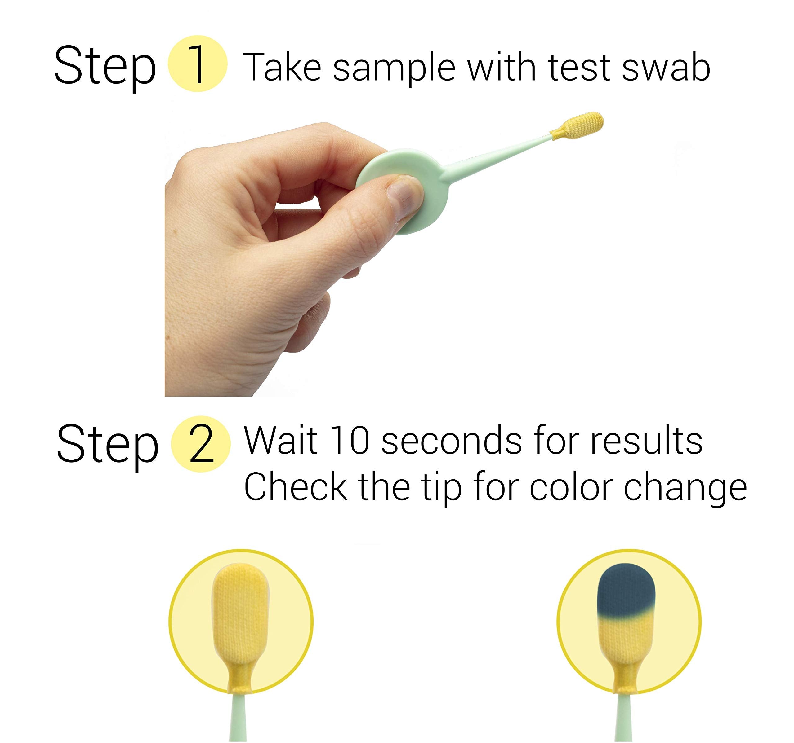 FloriSense Vaginal Health pH Test Kit - OTC Vaginal Acidity Test - Bacterial Vaginosis and Yeast Infections - 2 Swabs, Detect Feminine Imbalance - Before You Treat, Easy to Read Results in Seconds FloriSense