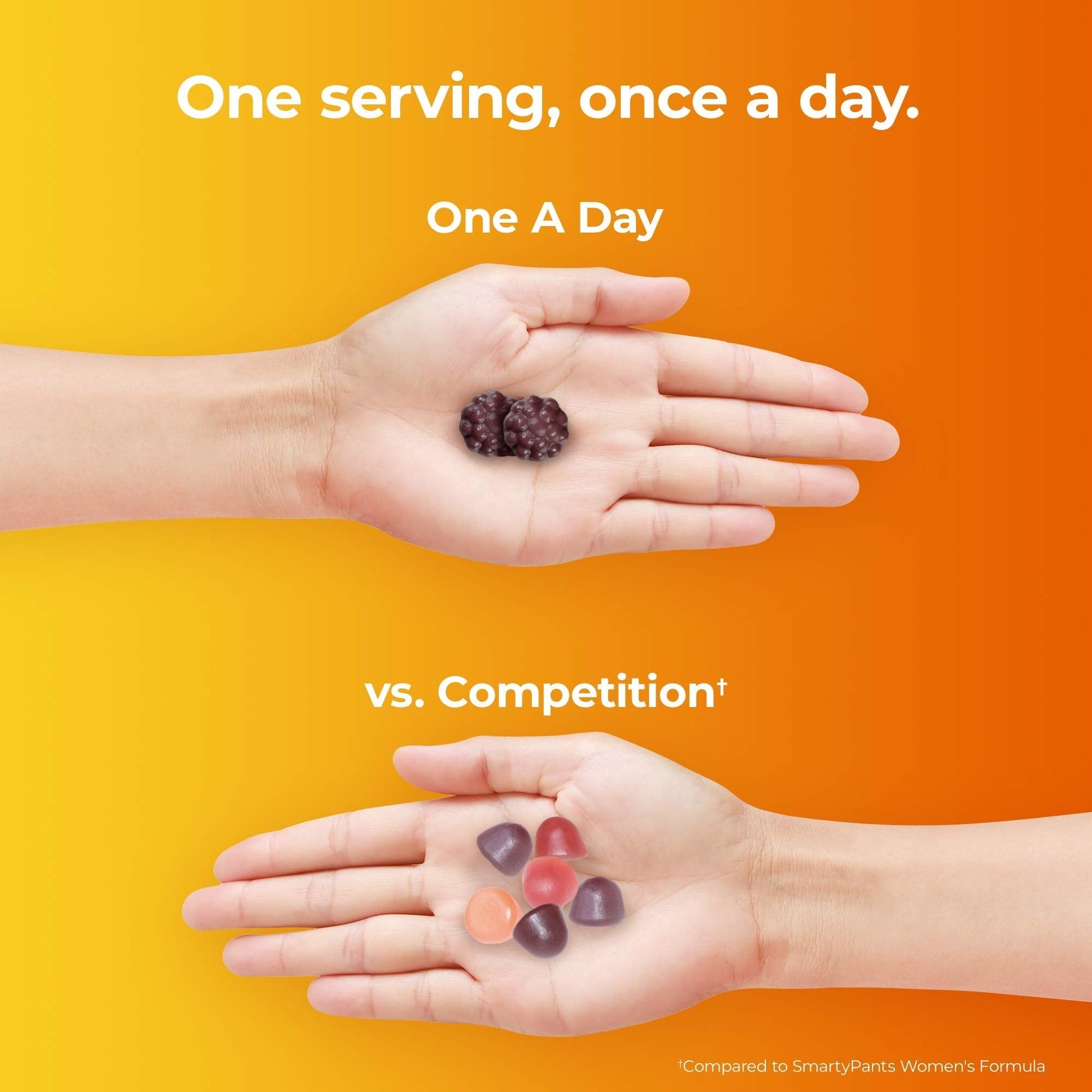 One A Day Women’s Multivitamin Gummies, Supplement with Vitamin A, C, D, E and Zinc ONE A DAY