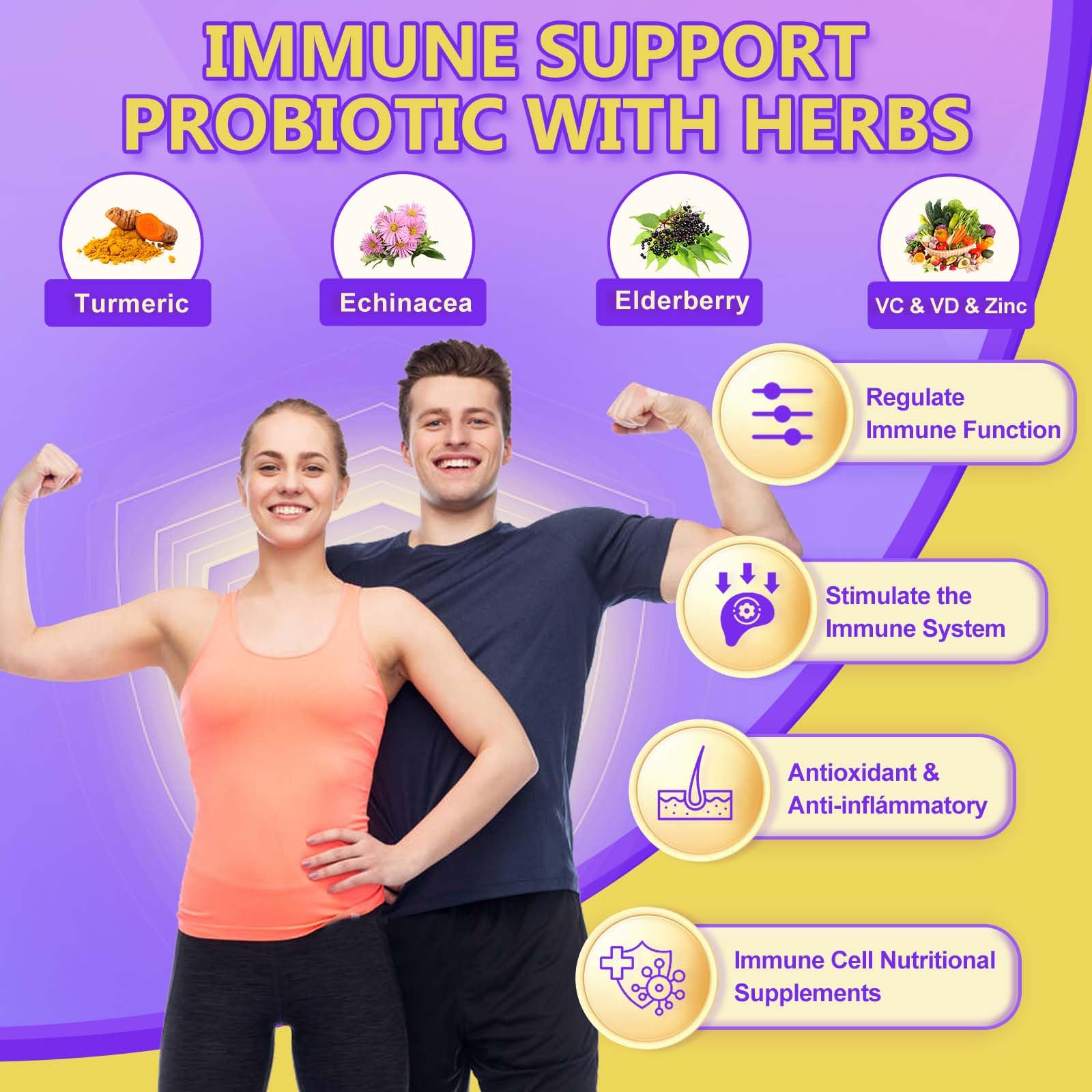 Probiotics for Women & Men Digestive Health，120 Billion CFUs, Prebiotics and Probiotics DRFOSTER