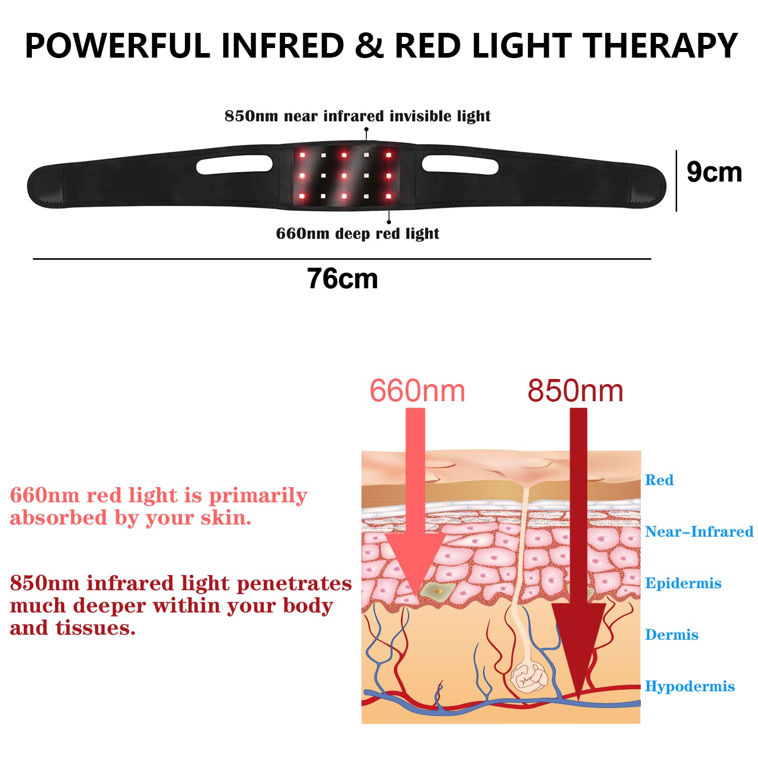 Red Light Therapy Belt for Neck, Infrared Light Therapy Flexible Wearable Wrap Pad LitePow