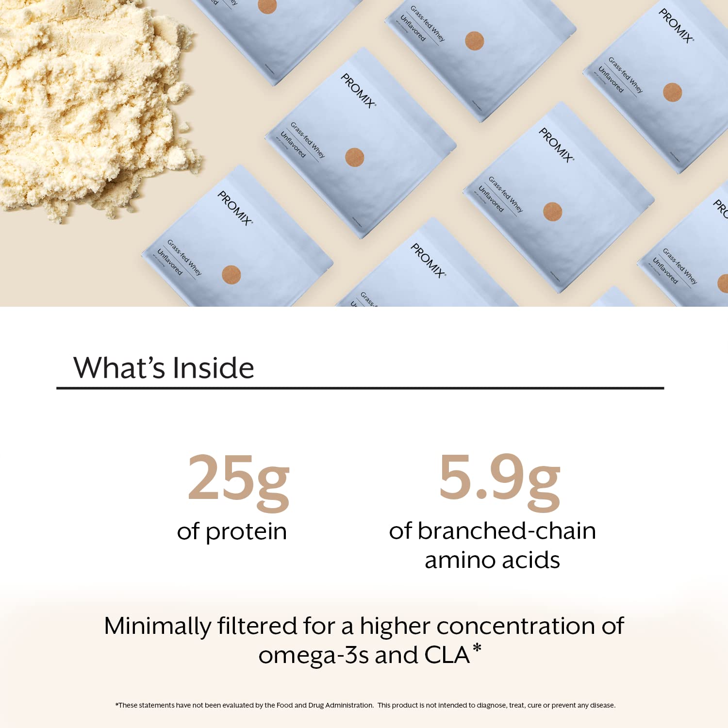 Promix Whey Protein Powder, Unflavored - 5lb Bulk - Grass-Fed & 100% All Natural ProMix Nutrition