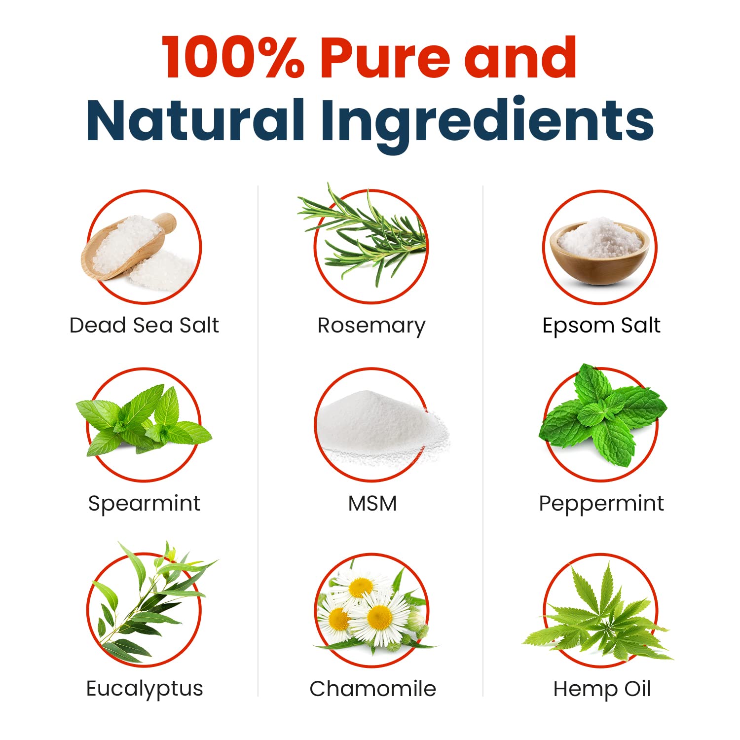 Muscle Relief Foot Soak with Epsom Salts - All Natural Salts for Post Workout Recovery FOOT CURE