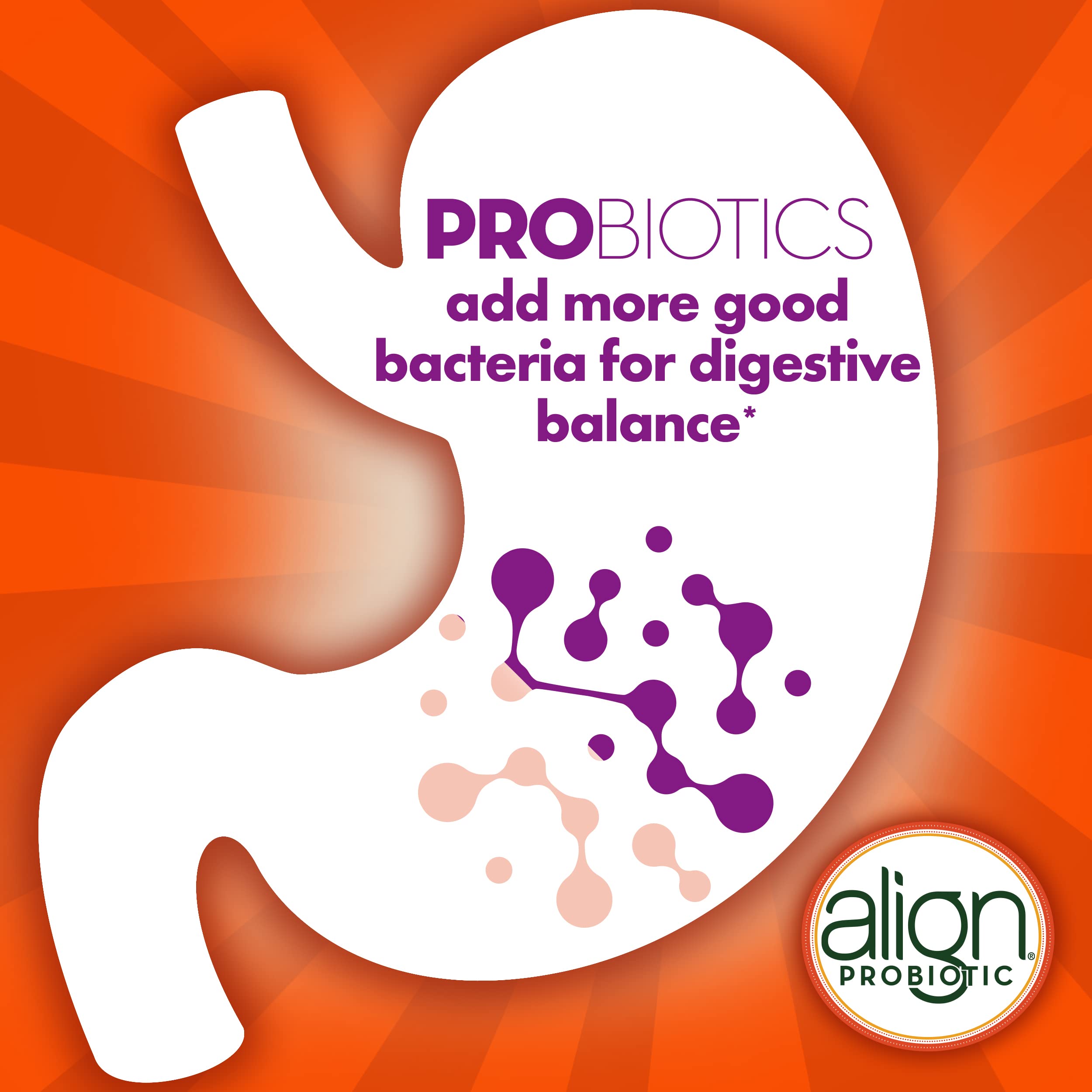 Align Digestive Health Prebiotic + Probiotic Supplement Gummies in Natural Fruit Flavors Align