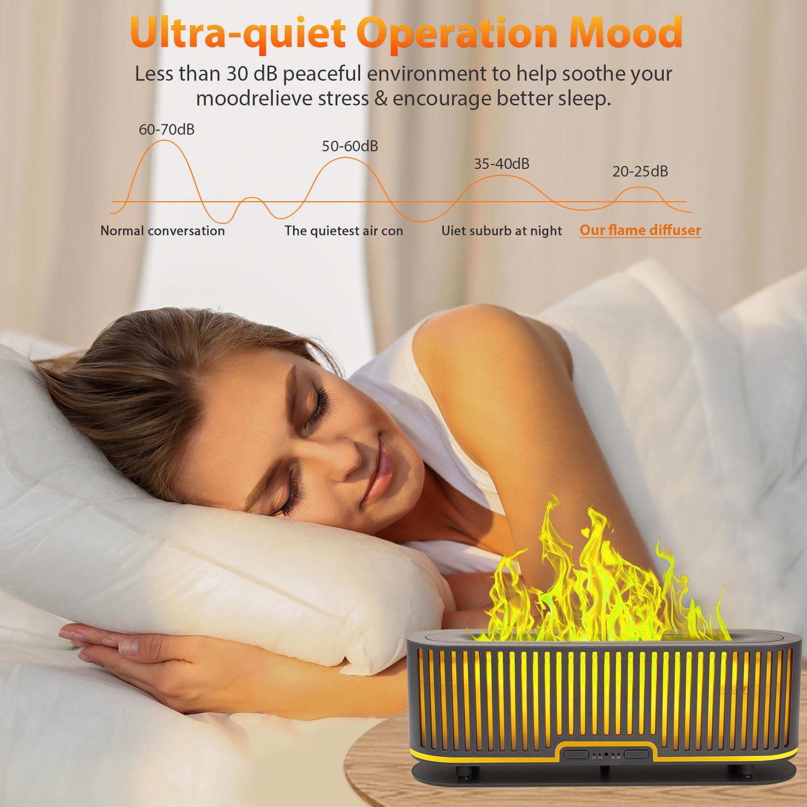 Comfynest Colorful Flame Fire Fireplace Diffuser with 6 Essential Oils Set, Ultrasonic 200ml Essential Oil Comfynest