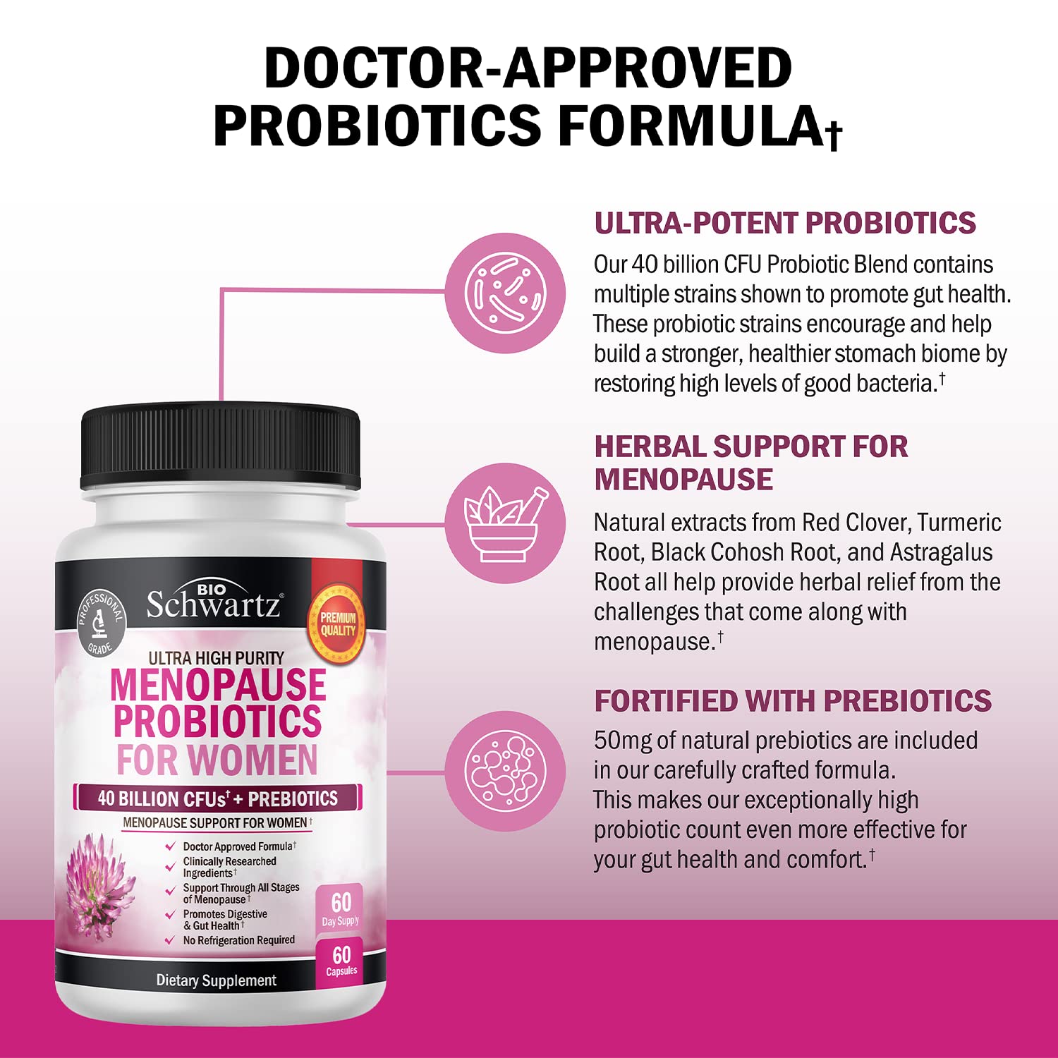 Menopause Support Probiotics for Women - Unique Menopause Relief for Hot Flashes BioSchwartz