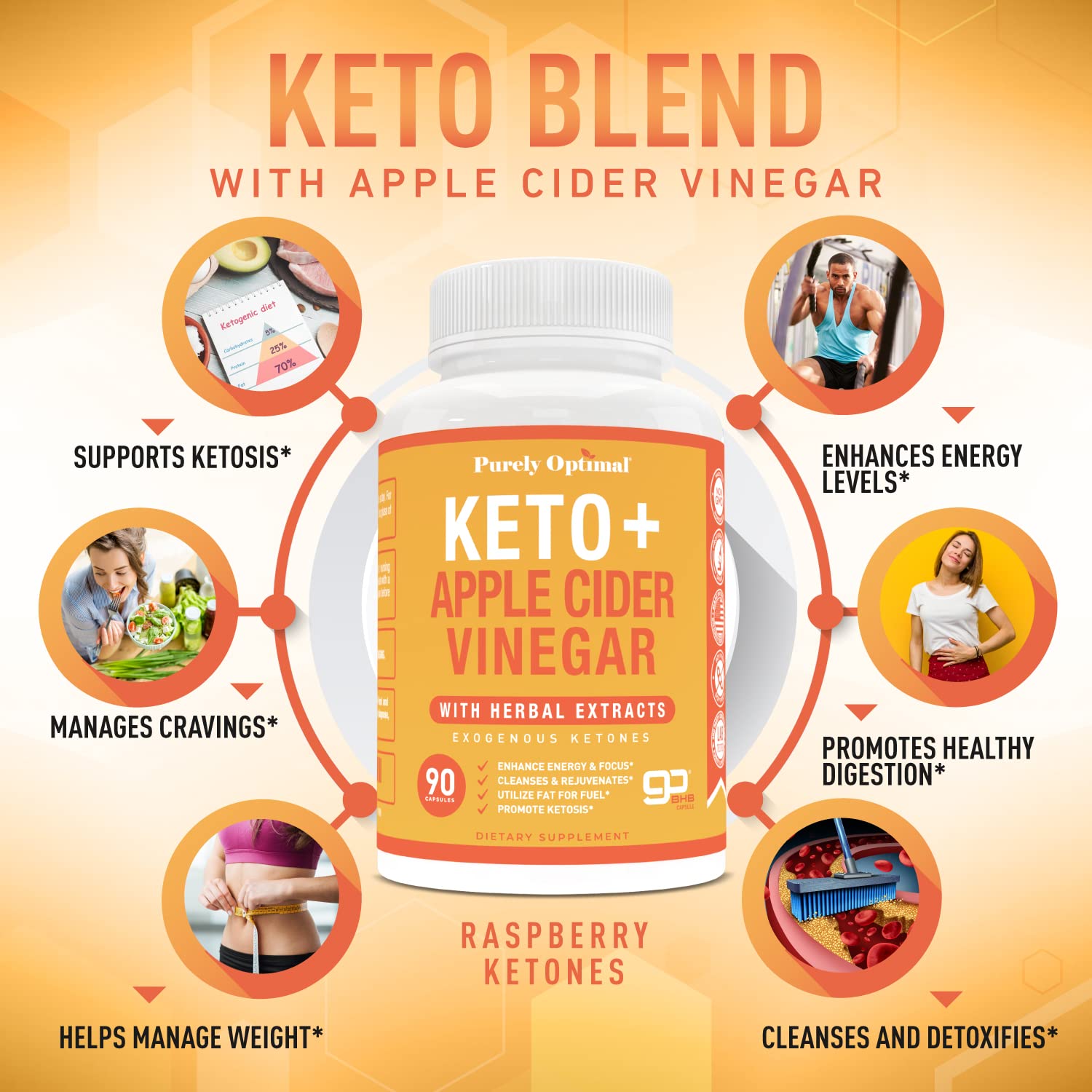 Purely Optimal Premium Keto+Apple Cider Vinegar Pills - Promote Ketosis, Boost Energy Purely Optimal