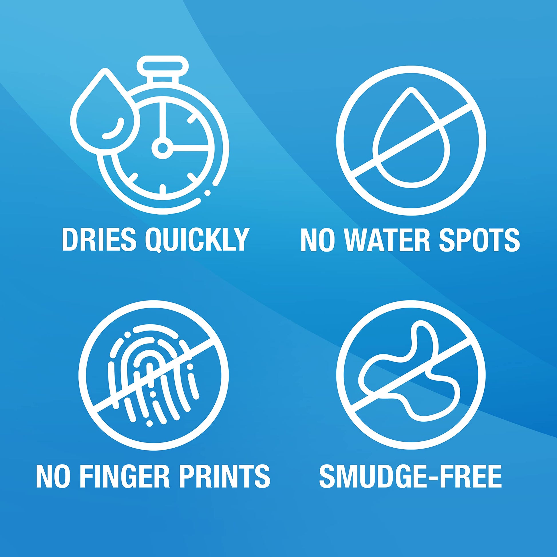 MiracleWipes for Automotive, All Purpose Cleaning Wipes for Hands, Auto Interior, Exterior MiracleWipes