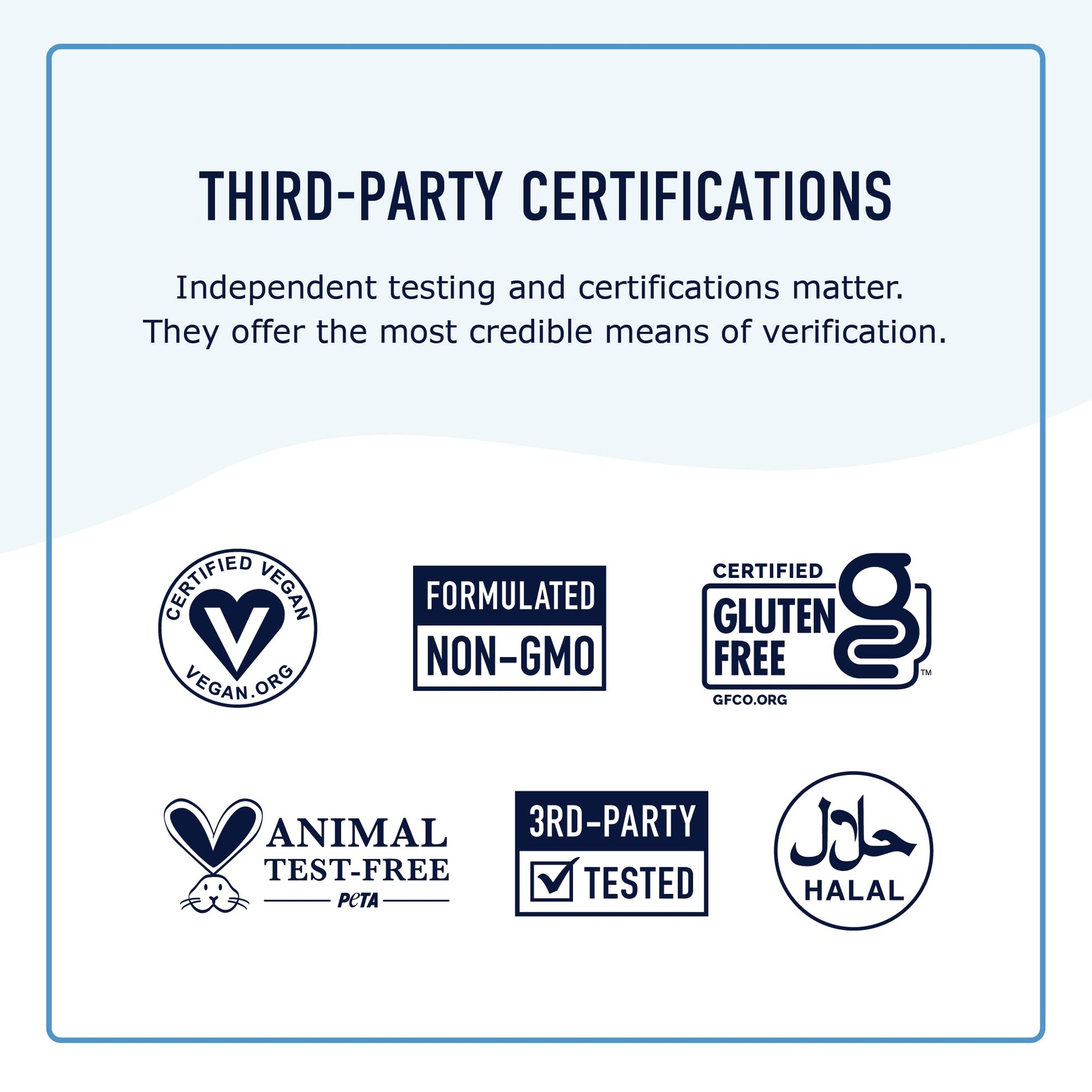 DIM Supplement 200 mg (120 Ct) | Estrogen Balance for Women & Men | Hormone Balance SMNutrition