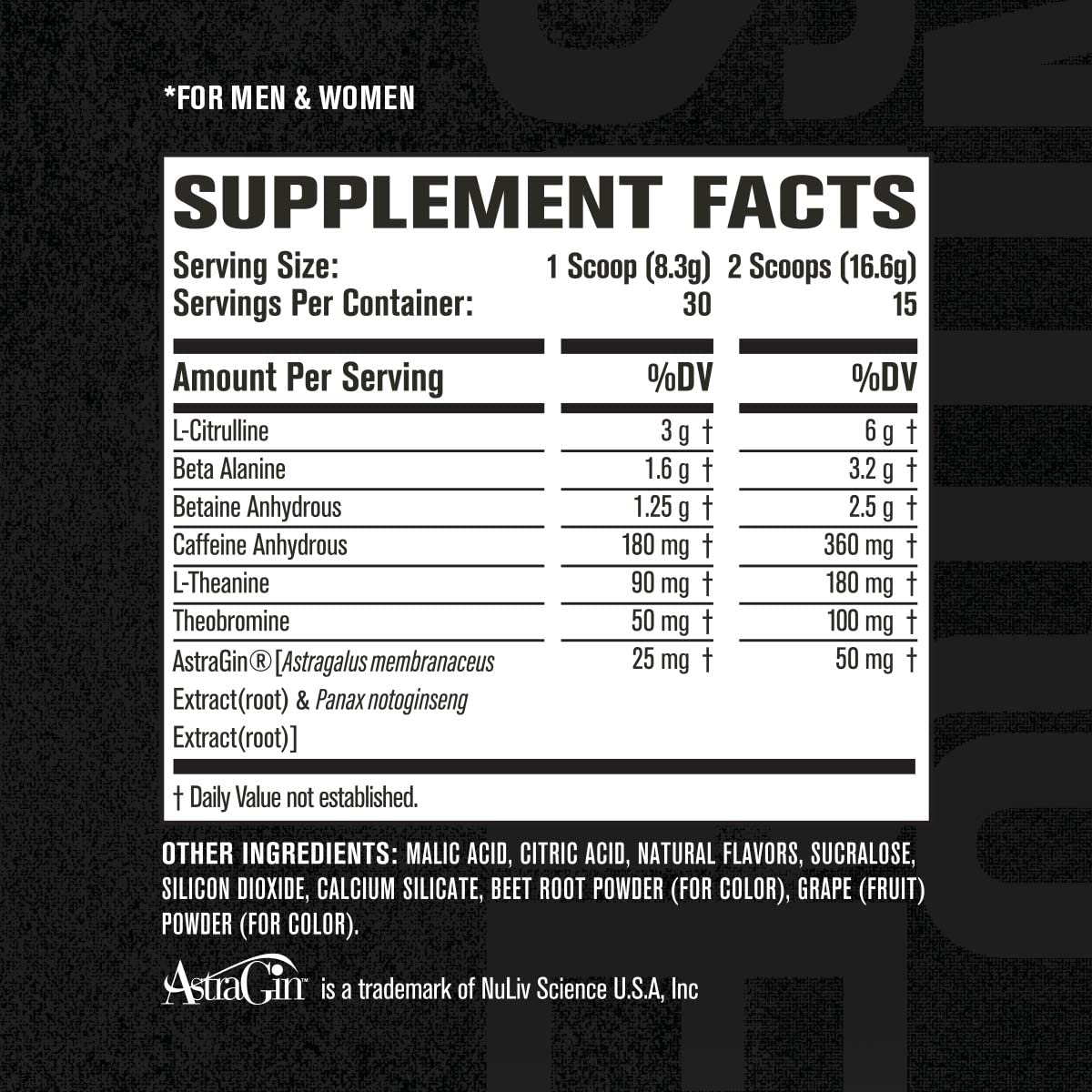 NITROSURGE Pre Workout Supplement - Endless Energy, Instant Strength Gains Jacked Factory