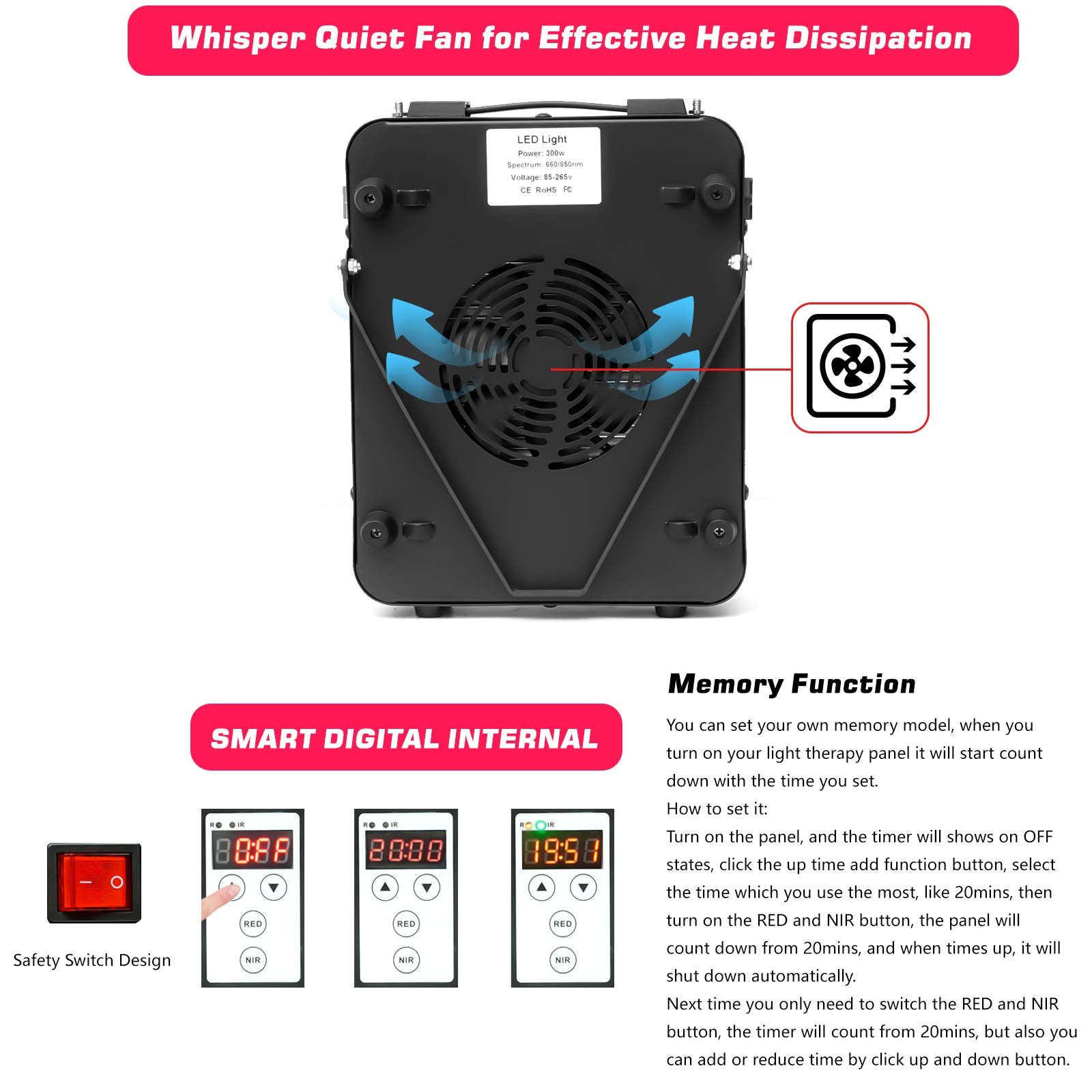 Red Light Therapy Device - Near Infrared Light Therapy with Timer, 60 Clinical Grade LEDs ECOGUN