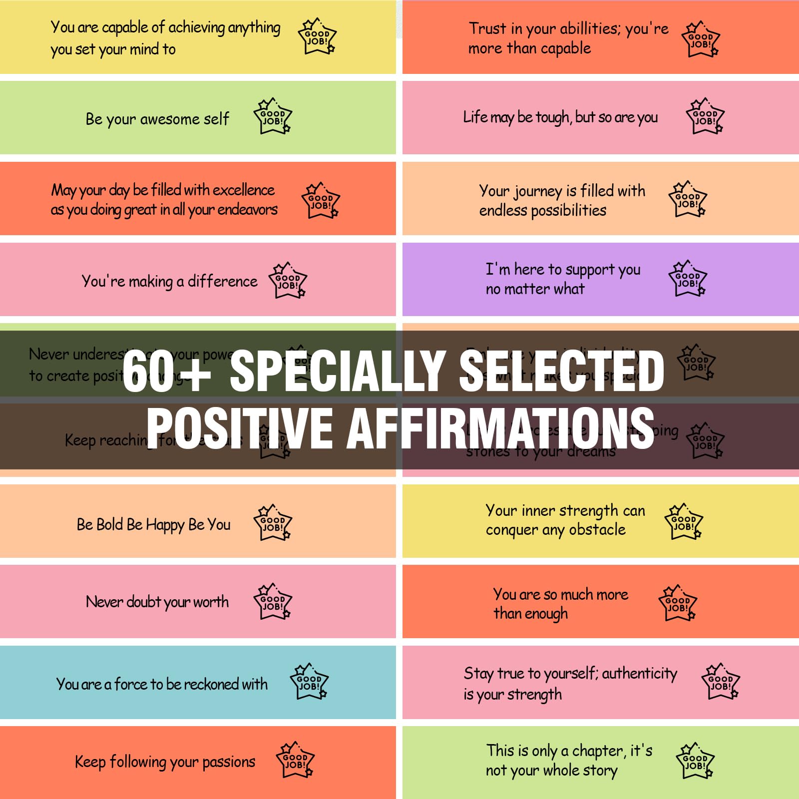 HIONXMGA Positive Messages in a Bottle (60+ Positive Affirmations),Self Care Gifts for Women Men HIONXMGA