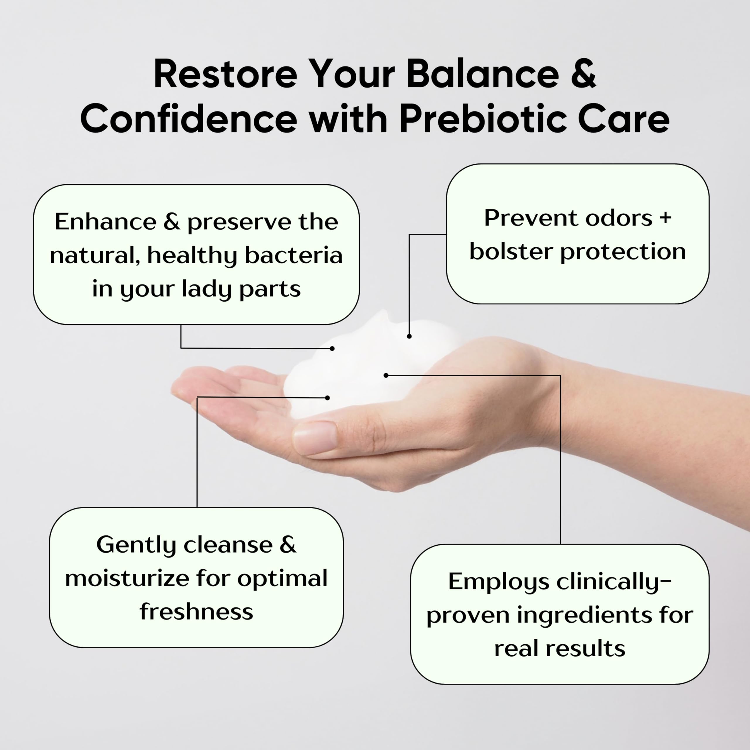 Violet Vibes Ultra-Gentle Feminine Wash | pH-Balancing, Nourishing, Odor-Control Violet Vibes