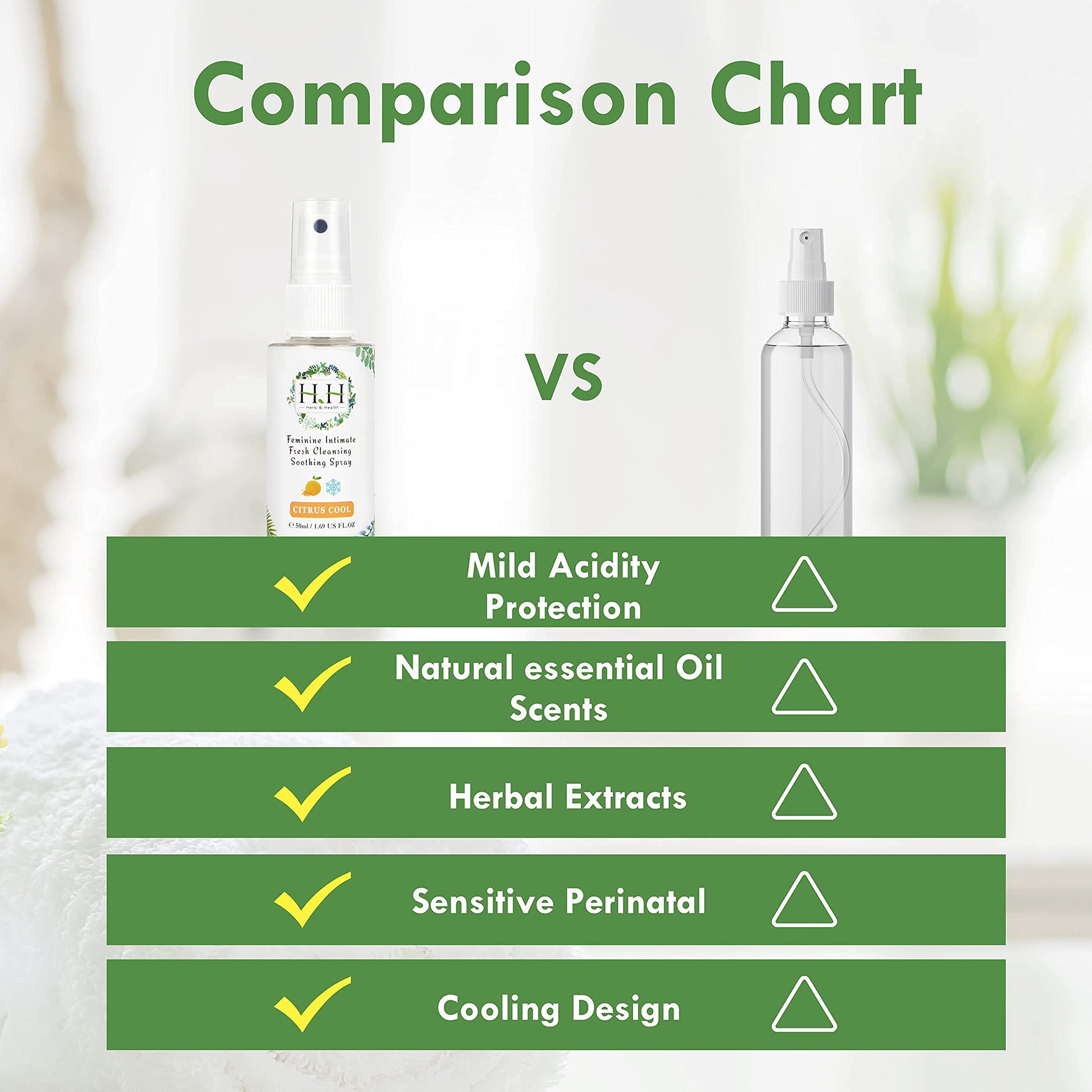 HH Herb&Health Feminine Deodorant Spray - Natural Essential Oil Intimate Soothing Mist - Floral HH Herb & Health