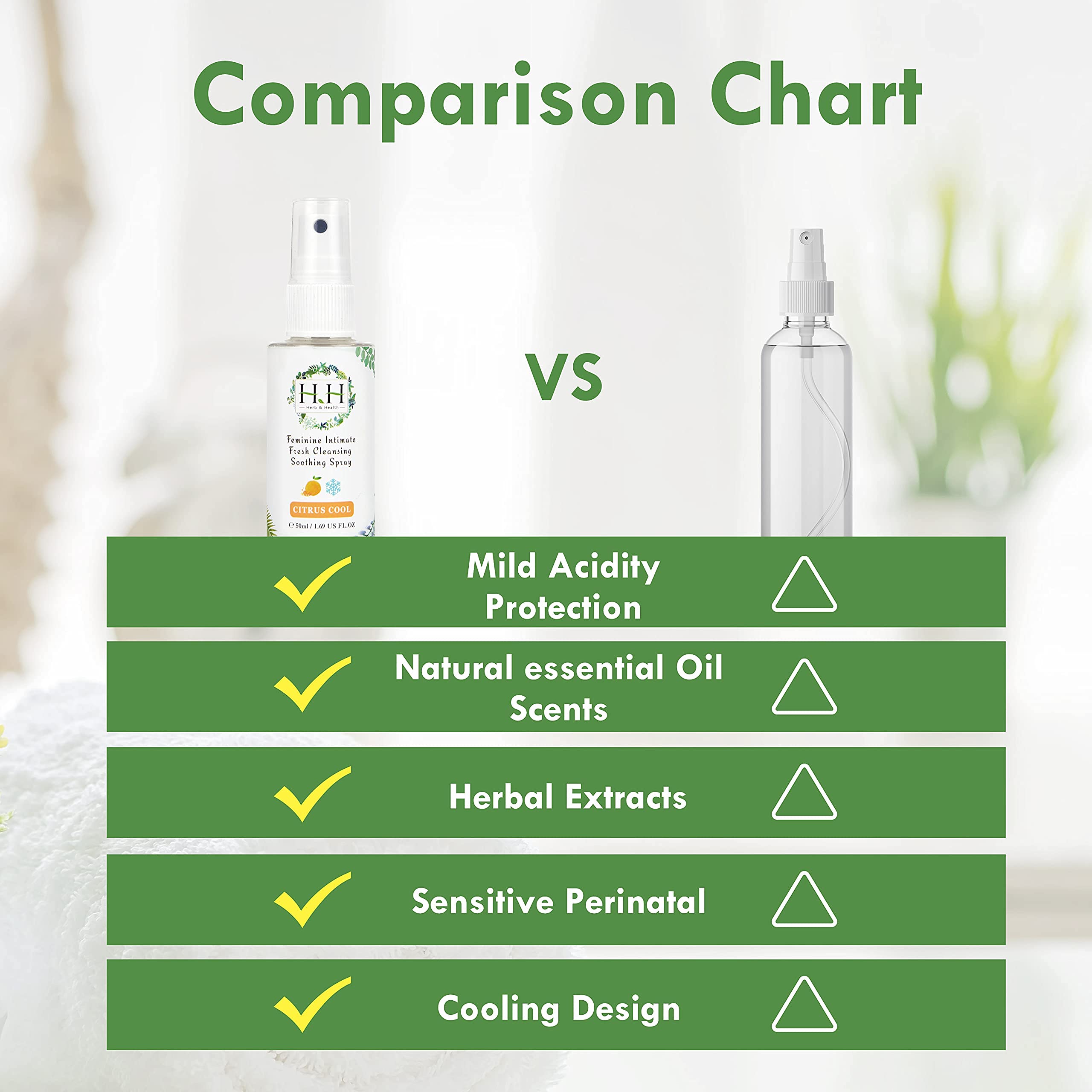 HH Herb&Health Feminine Deodorant Spray - Natural Essential Oil Intimate Soothing Mist - Floral HH Herb & Health