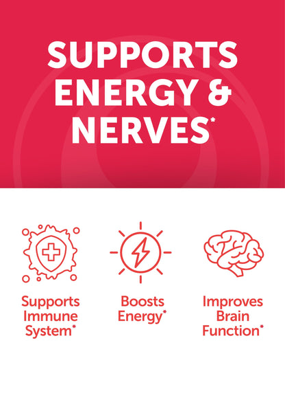 Prenatal Vitamins with Iron & Folic Acid - Proprietary Formula Pregnancy Multivitamin Gummies