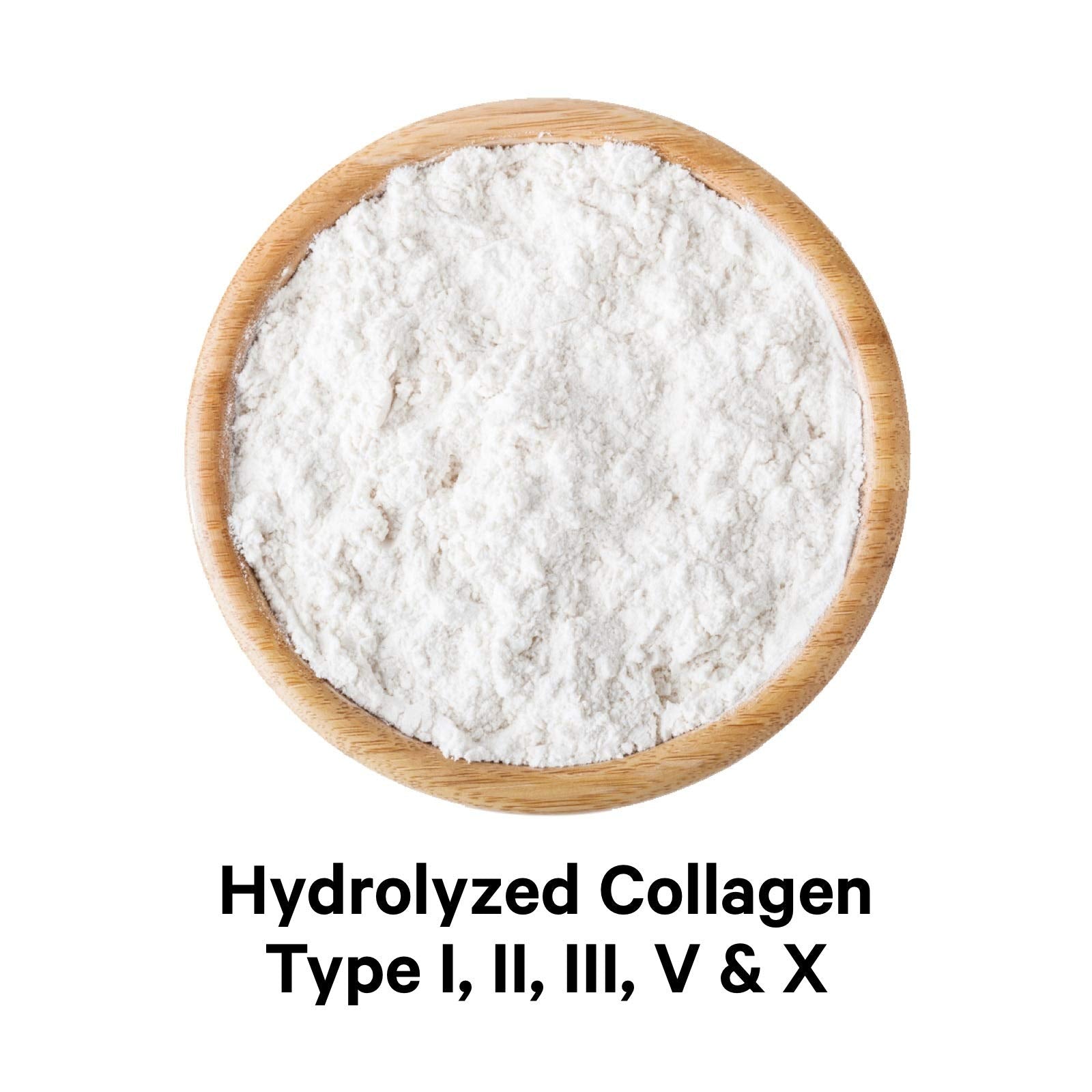 Codeage Multi Collagen Protein Capsules, Type I, II, III, V, X, Grass Fed & Hydrolyzed Collagen Pills Supplement Codeage