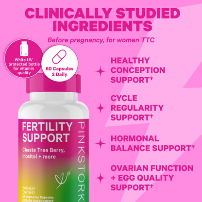 Pink Stork & Blue Stork His and Hers Fertility Bundle: Fertility Supplements for Women, Fertility Supplements