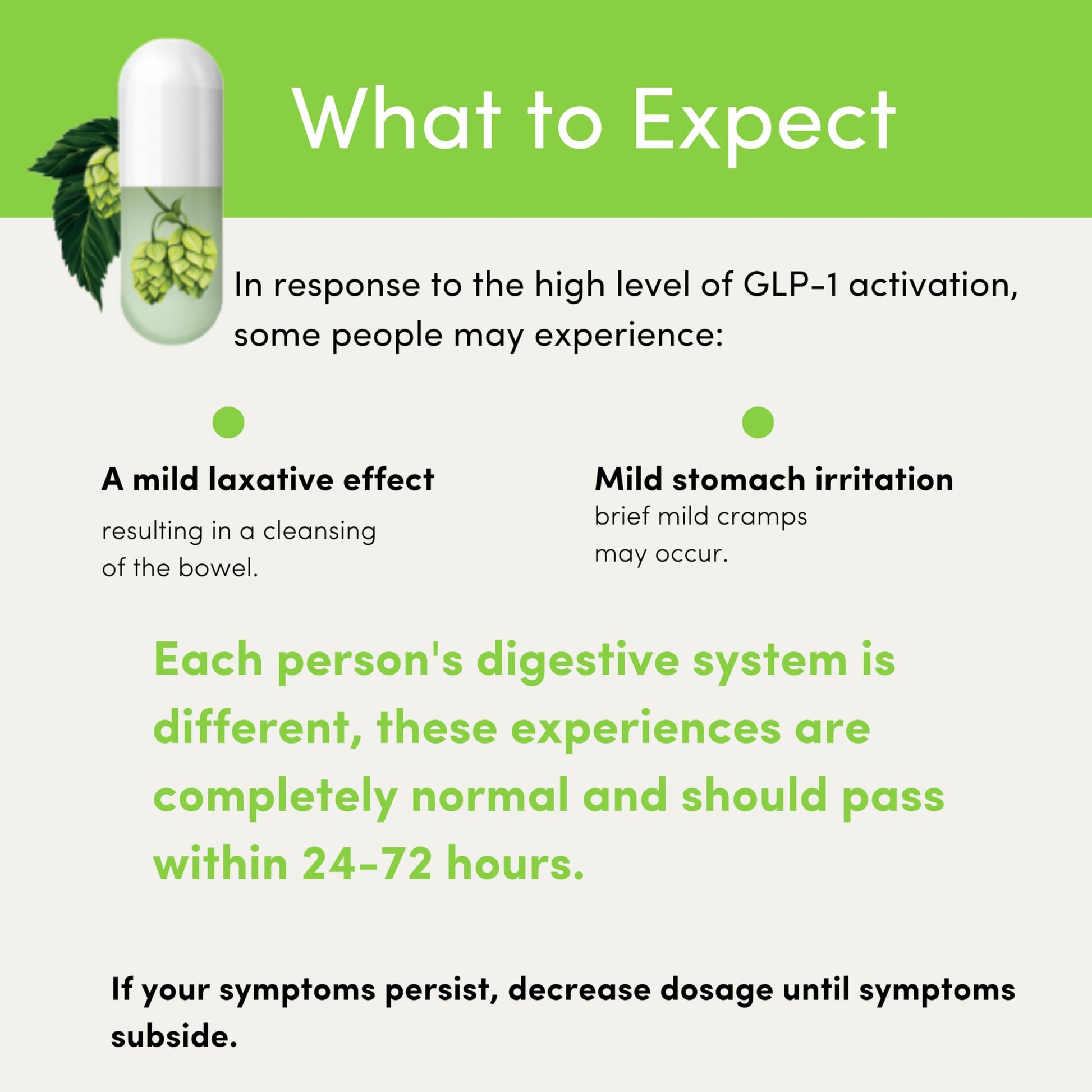 Calocurb Calorie Control Supplement, Natural GLP-1 Activator, 90 Count (1 Month Average Calocurb