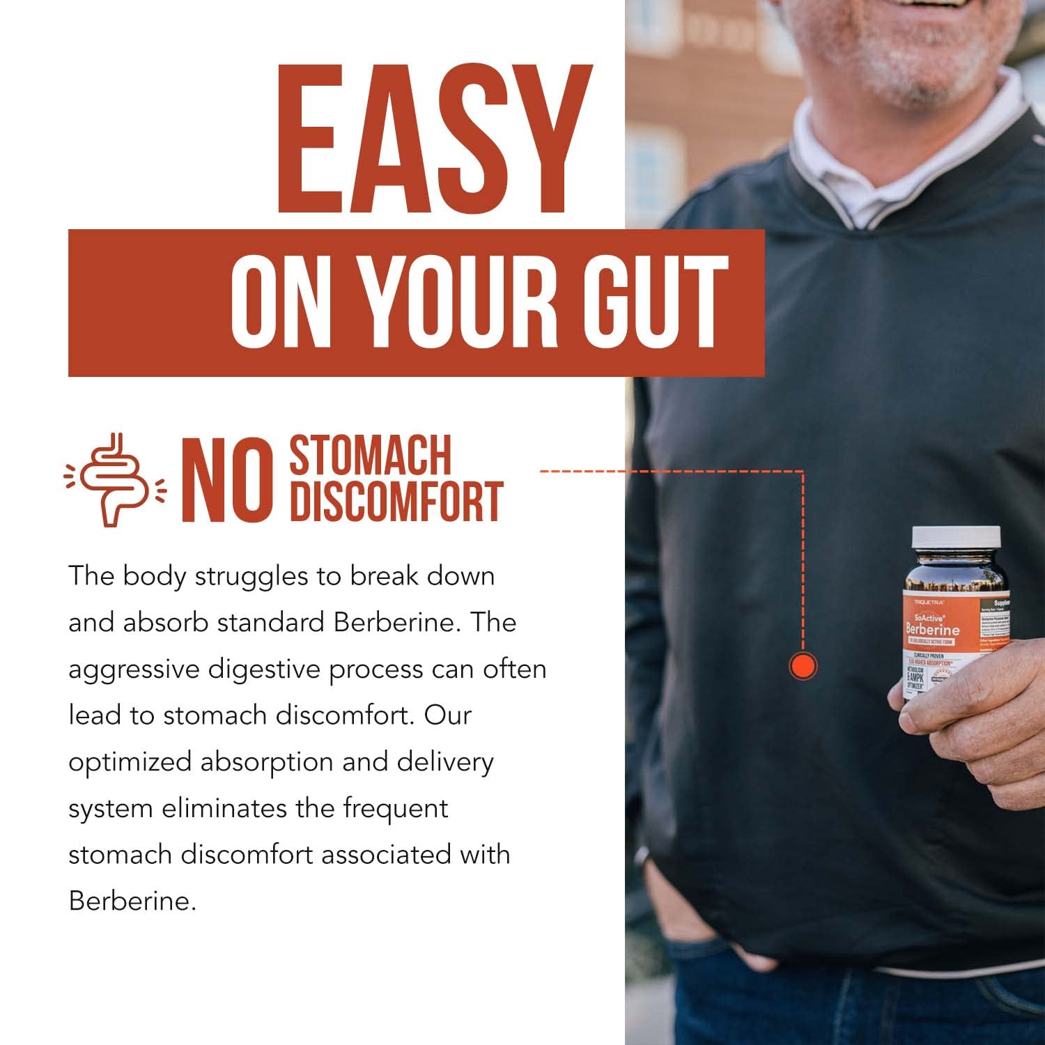 SoActive Berberine 550mg: 9.6X Higher Absorption, Clinically Proven Most Effective Triquetra Health