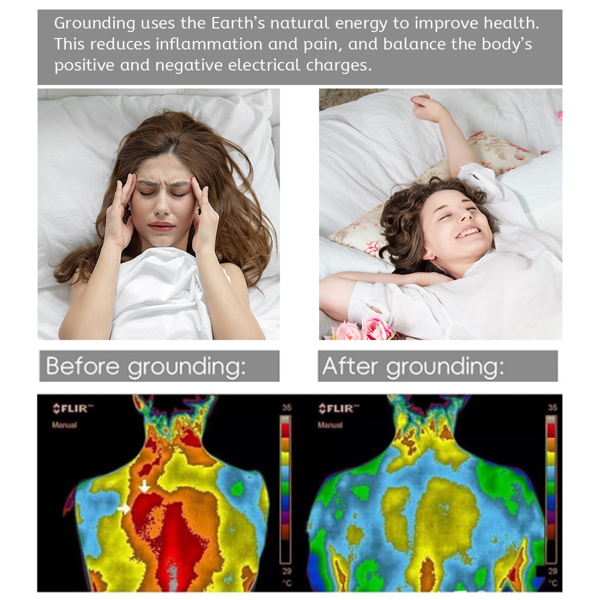 LOYDBDT Grounding Mat,11.8x23.6inches,Grounding Mat with 15ft Grounding Cord