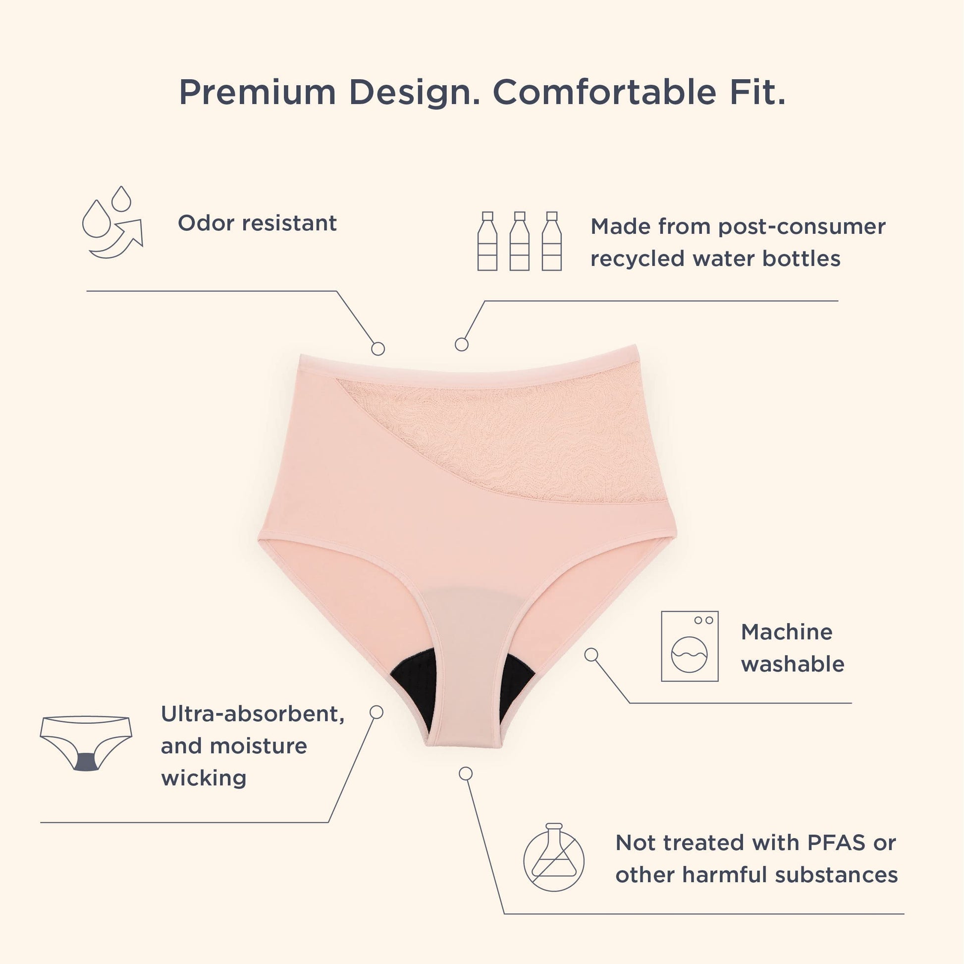 saalt Reusable Period Underwear - Comfortable, Thin, and Keeps You Dry from All Leaks saalt