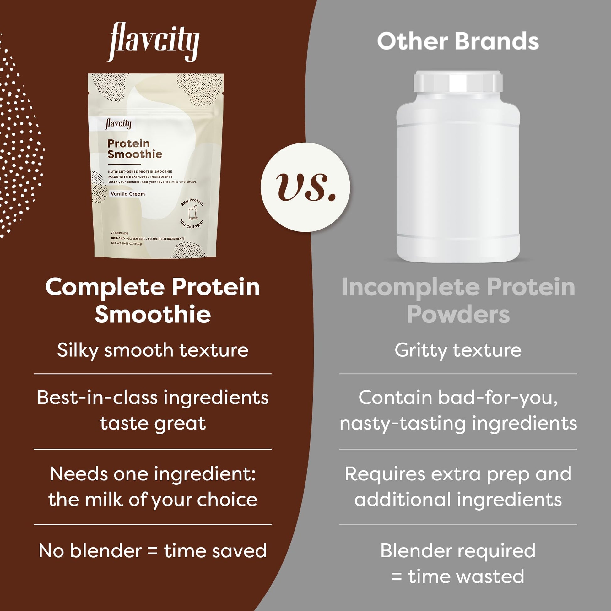 FlavCity Protein Powder Smoothie, Vanilla - 100% Grass-Fed Whey Protein FlavCity