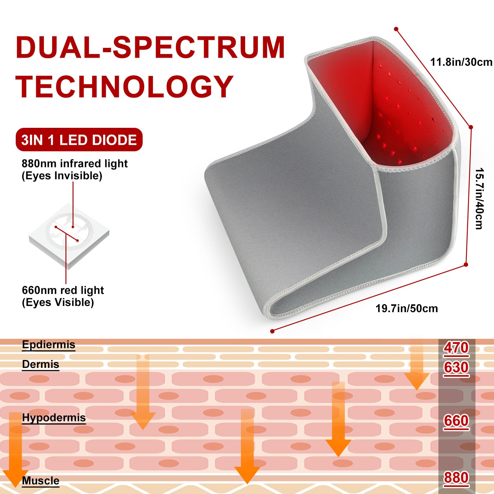 Red Light Therapy Boot for Feet, Infrared Light Therapy Slipper for Perfect Foot Care, Ideal for Ankle Rutollmit