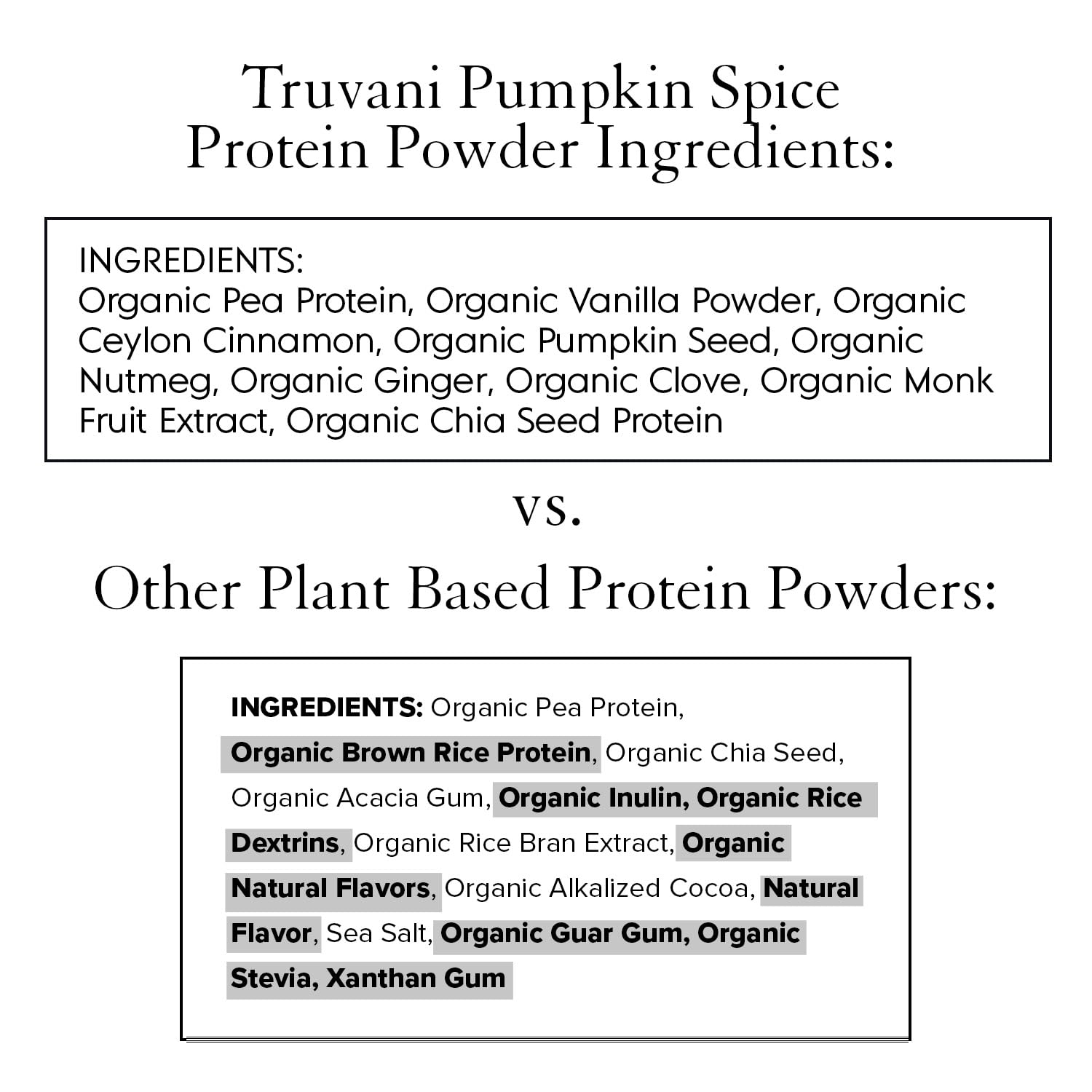 Truvani Organic Vegan Protein Powder Pumpkin Spice - 20g of Plant Based Protein Truvani