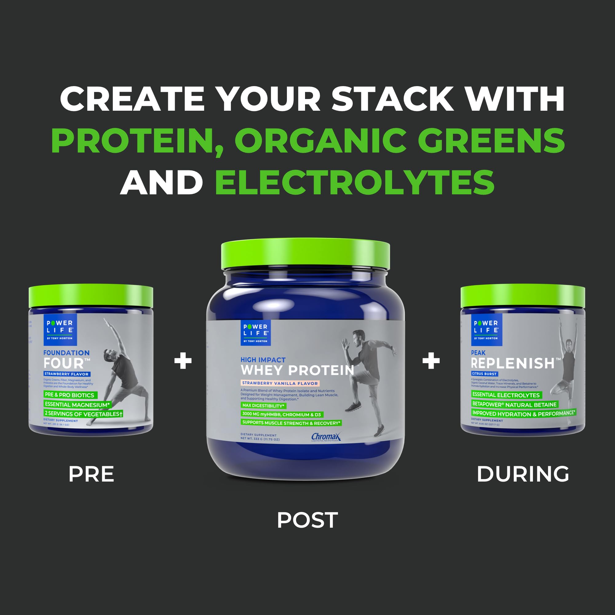 POWERLIFE Tony Horton High Impact Grass Fed Whey Protein with 3000 MG of HMB POWERLIFE