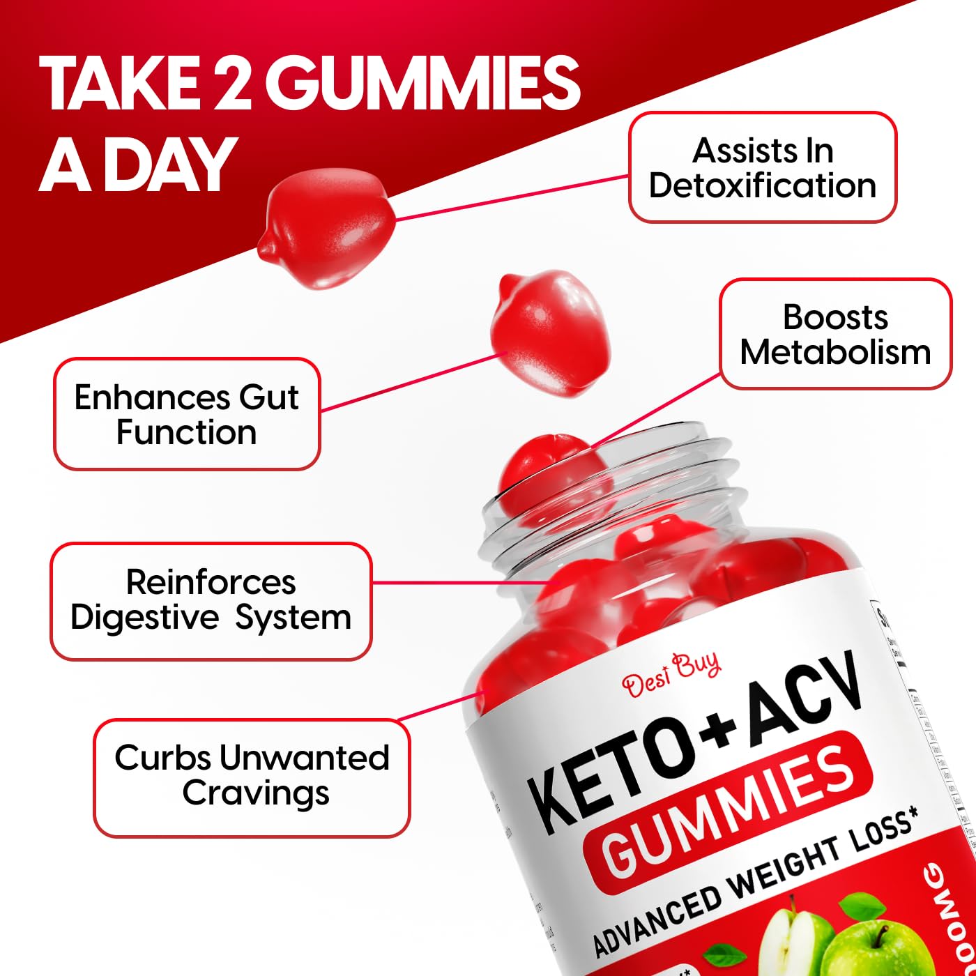 Desi Buy Keto ACV Gummies Advanced Wеight Lоss, Boost Metаbolism with Apple Cider Desi Buy