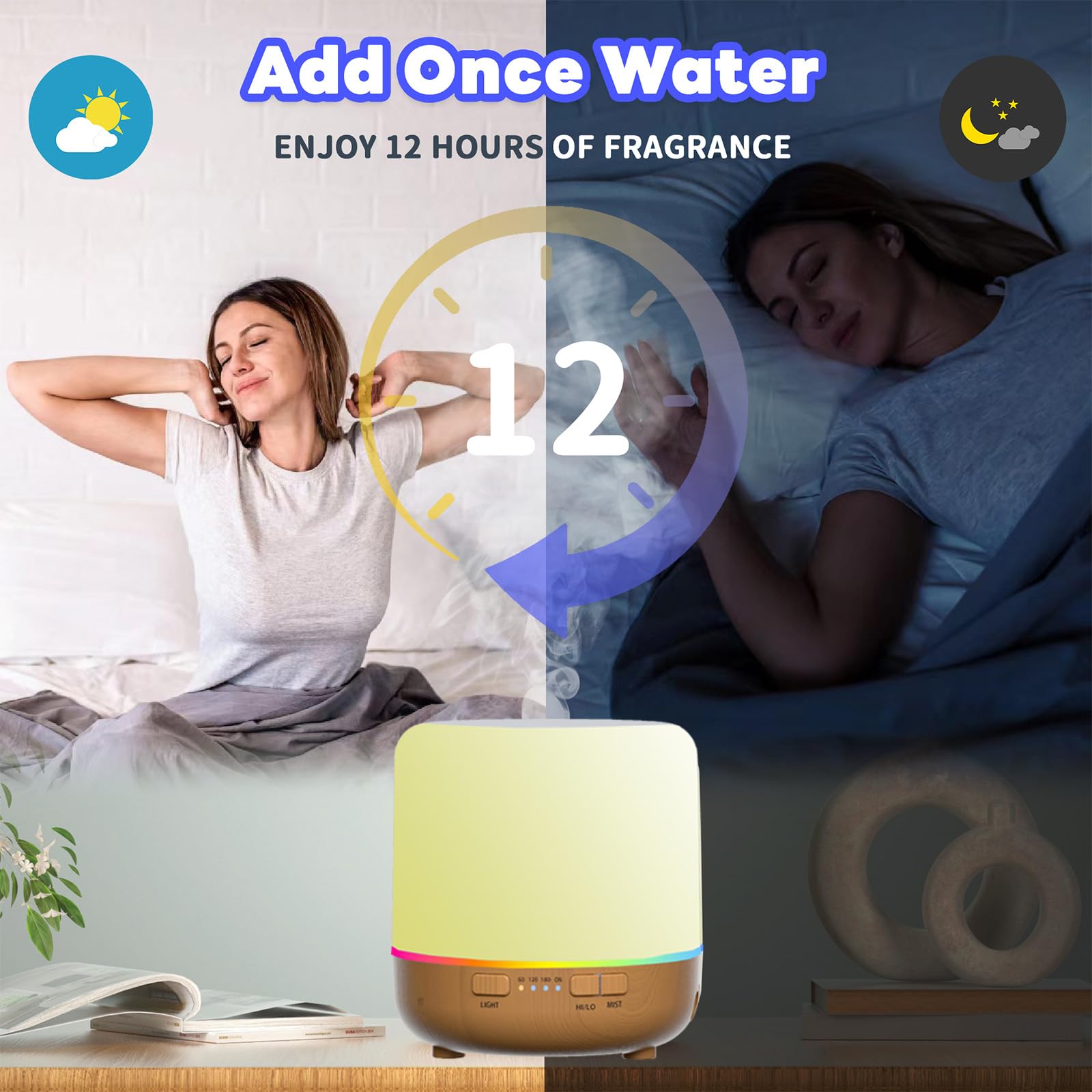 Otheya Scent Essential Oil Diffuser 2 Pack Max 200 ML Ultrasonic Cool Mist Humidifiers and Aromatherapy Otheya