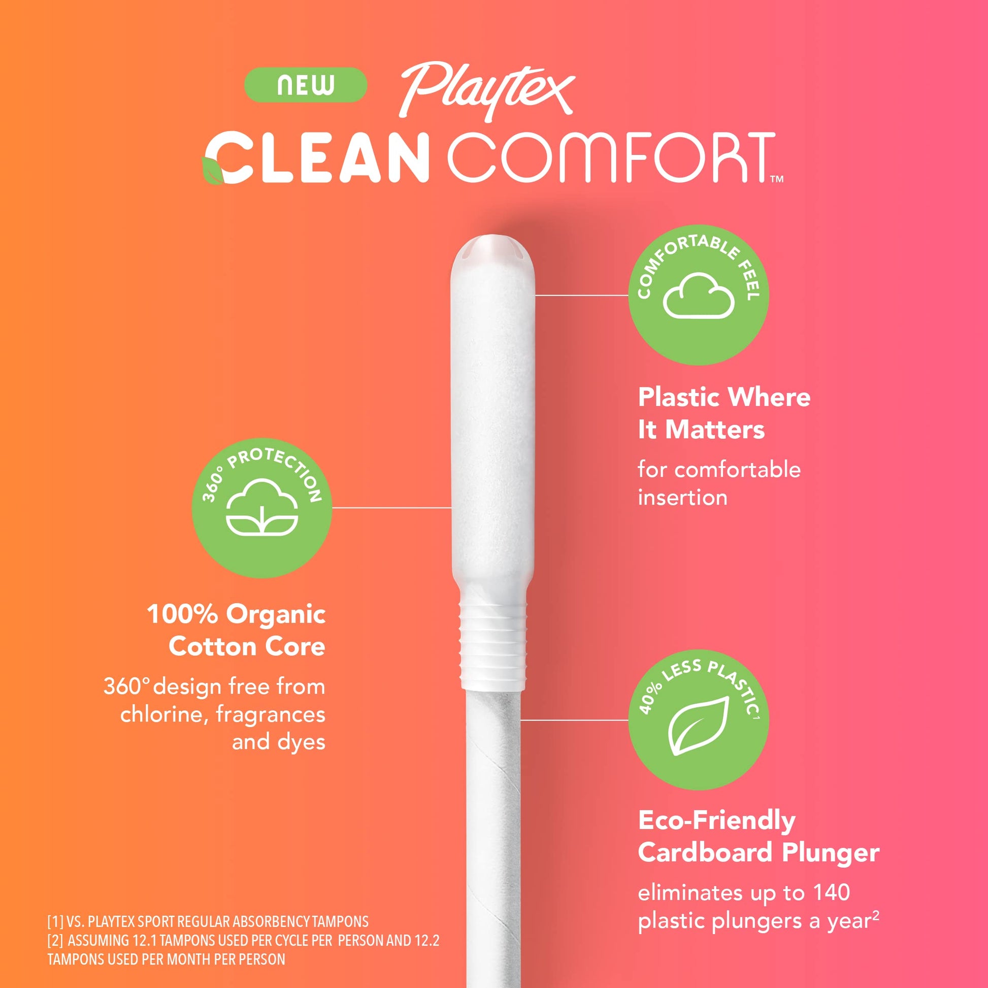 Playtex Clean Comfort Organic Cotton Tampons, Super Absorbency, Fragrance-Free, Organic Cotton PLAYTEX