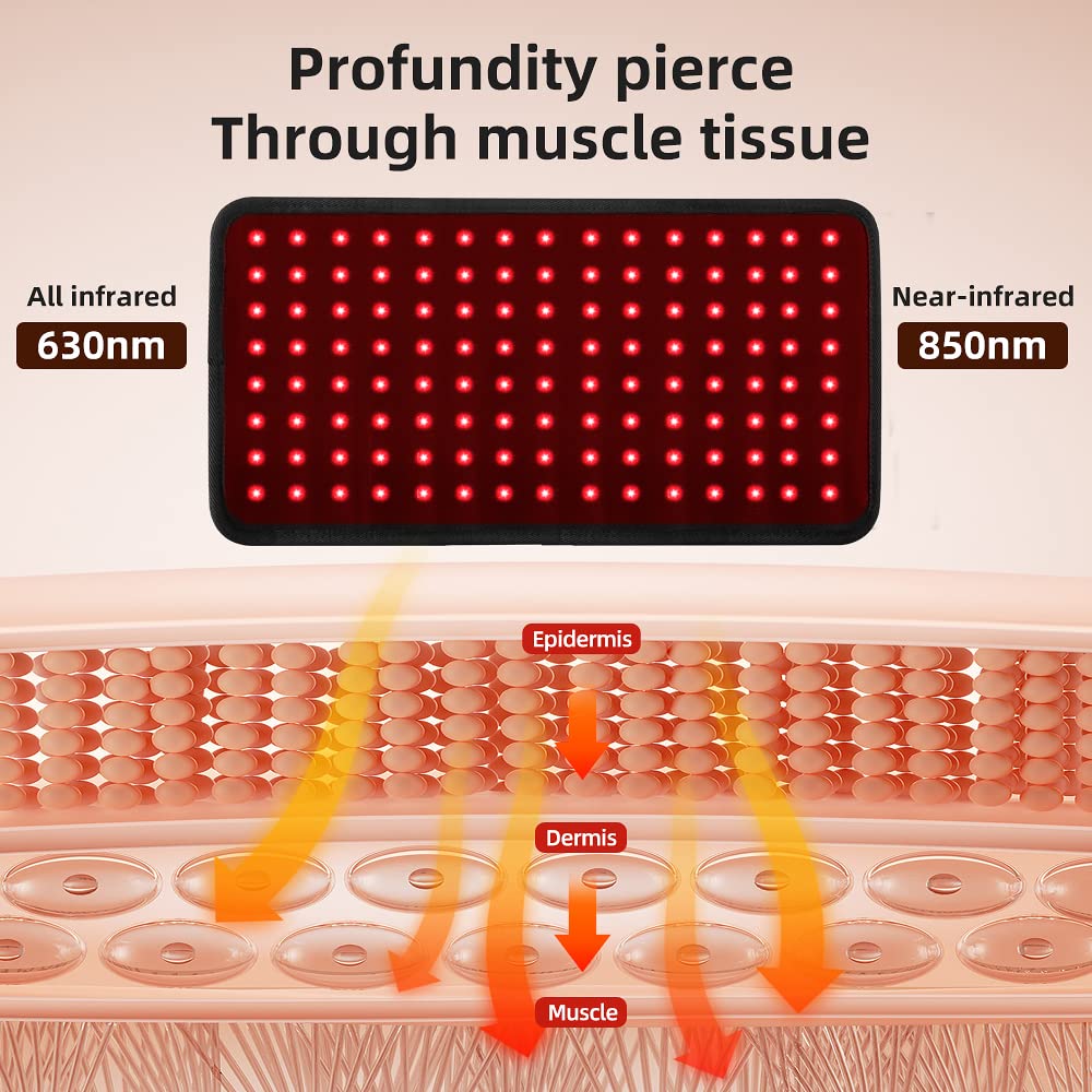 GLAXOSMITHKLINE C.HEALTH.SpA LED Therapy Belt,Infrared Red Light Therapy Belt Device GLAXOSMITHKLINE C.HEALTH.SpA