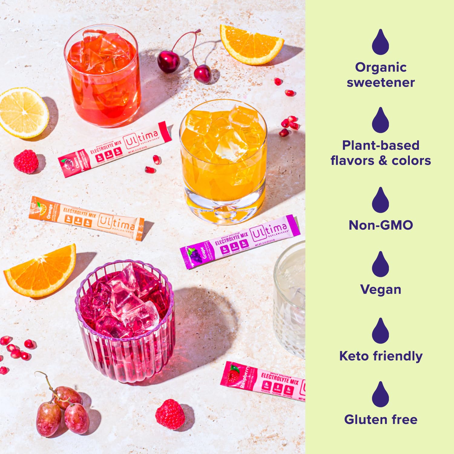 Ultima Replenisher Daily Electrolyte Drink Mix – Original Variety, 20 Stickpacks – Hydration Ultima Replenisher