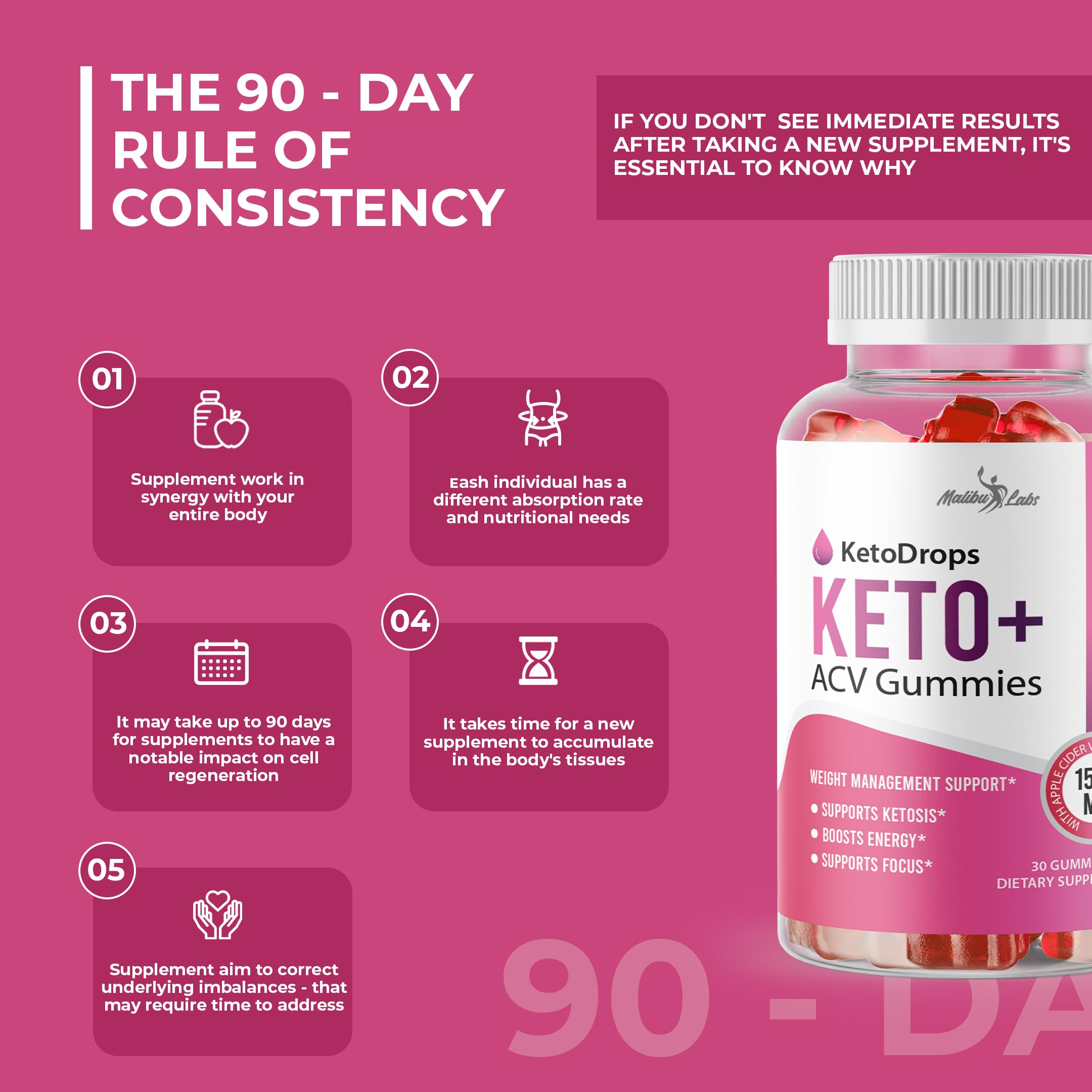 Keto Drops ACV Gummies Weight Loss - 1500mg Once a Day, Strong Time Released Malibu Labs