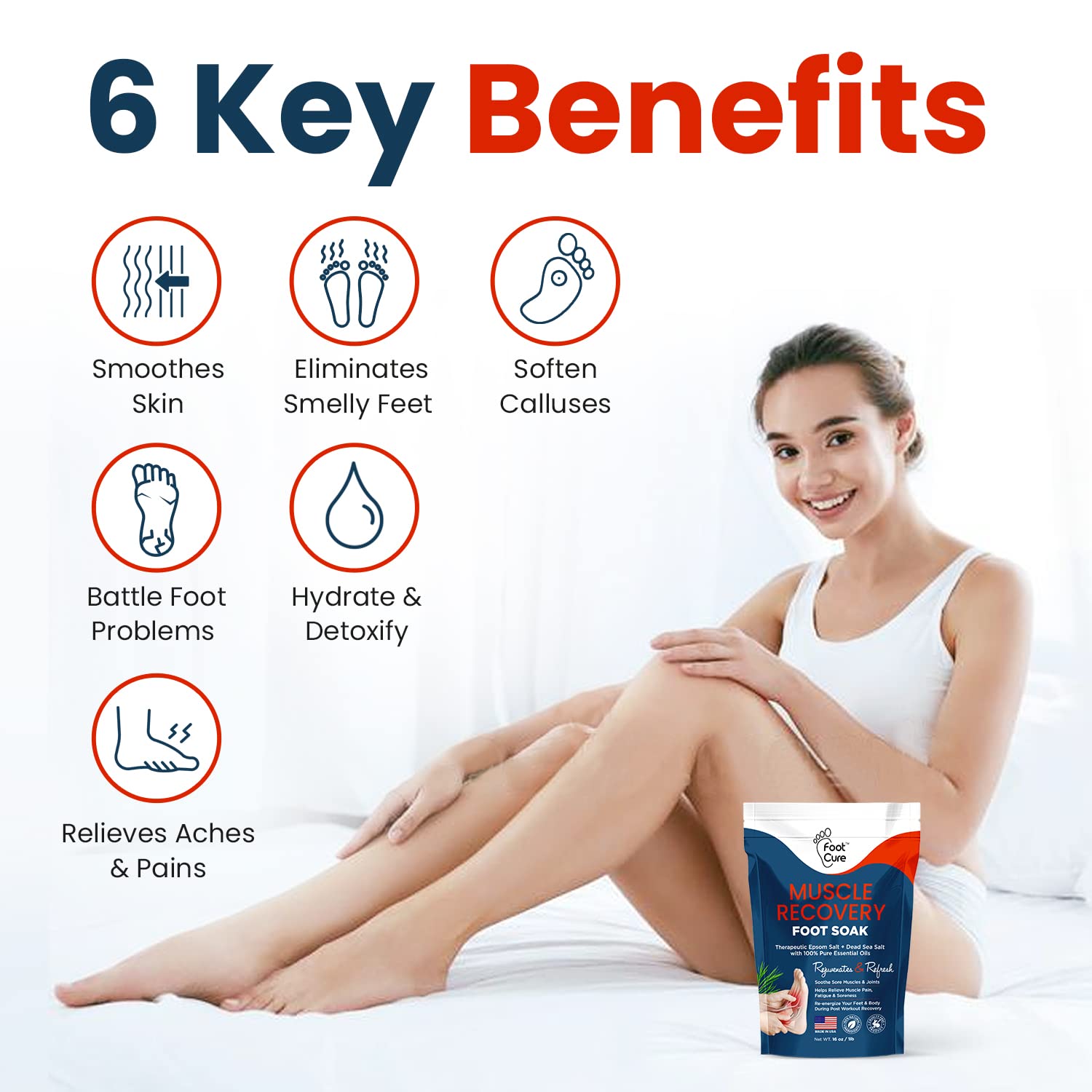 Muscle Relief Foot Soak with Epsom Salts - All Natural Salts for Post Workout Recovery FOOT CURE