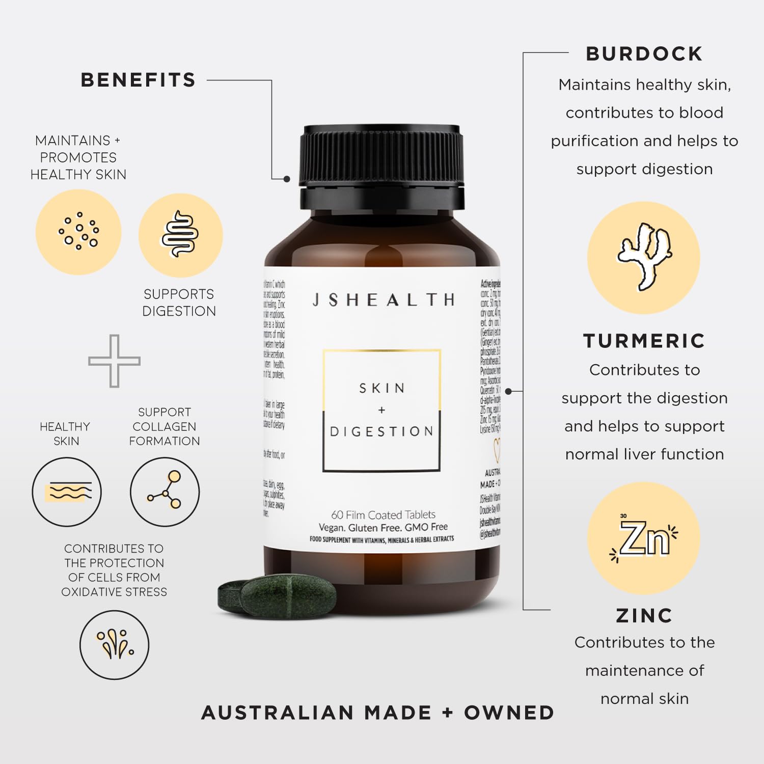 JSHealth Vitamins Skin and Digestion Formula | Skin Supplement with Zinc | Burdock JSHealth