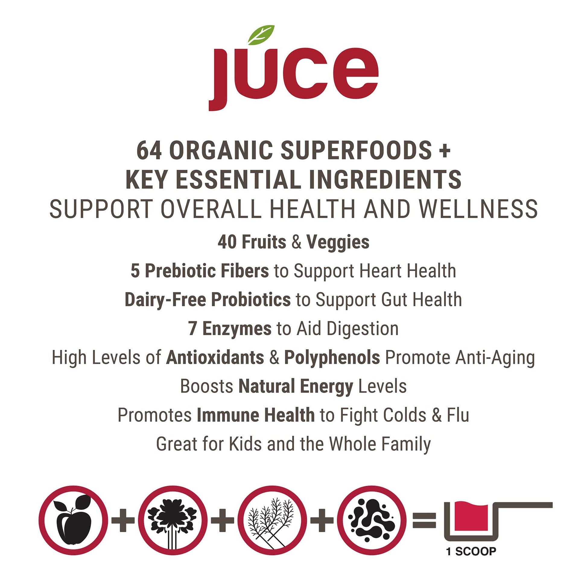 JUCE Reds Organic Superfood Powder - Garden Berry Flavor | Fruit and Veggie Powder Terra Kai Organics