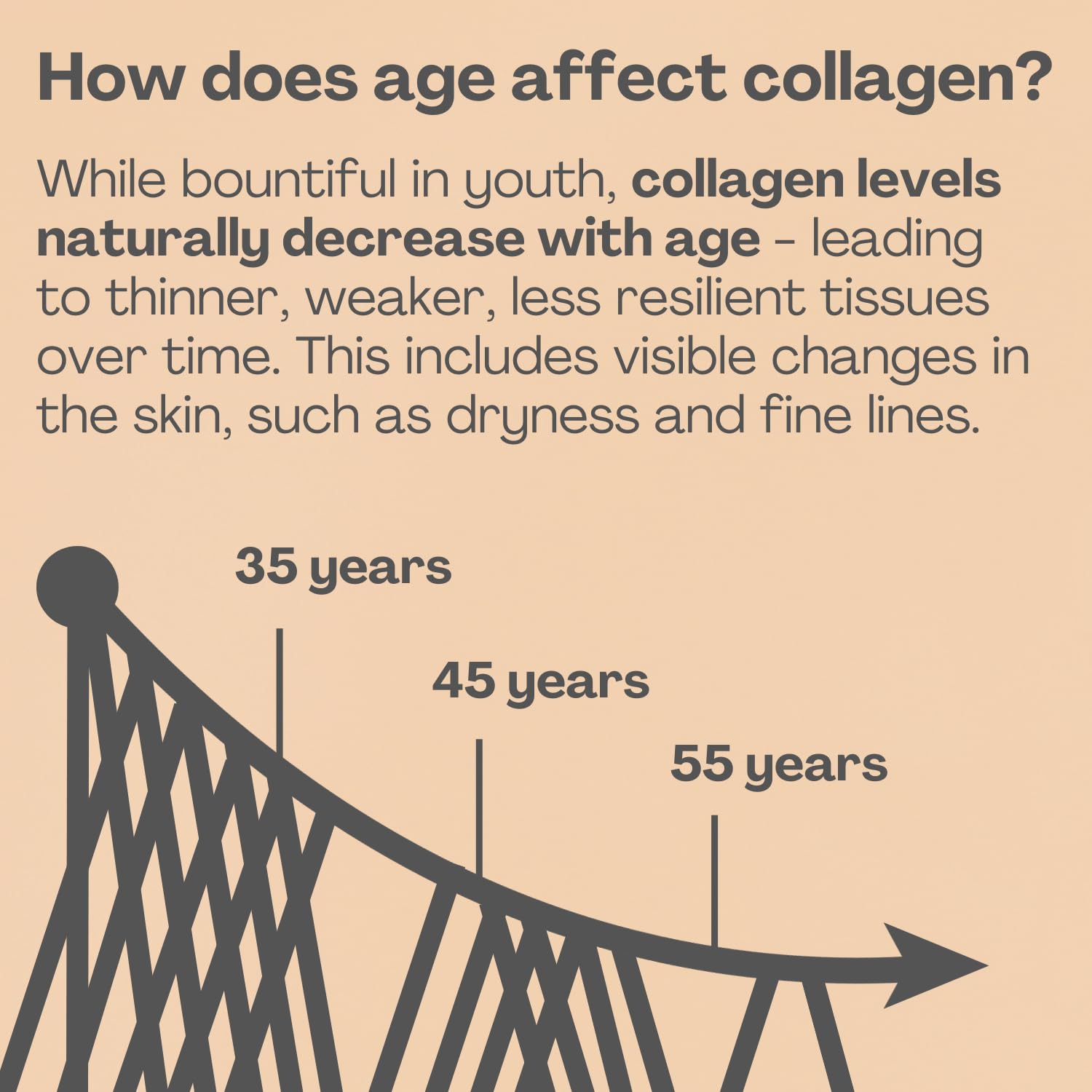 2800mg Marine Collagen Capsules – Highest Strength Type 1 Hydrolysed Collagen with Hyaluronic Acid and Vitamin C