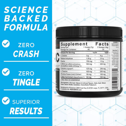 PEScience High Volume + Prolific Pre-Workout Stack, Powerful Nitric Oxide & Energy Supplement Bundle, Sour Peach Candy