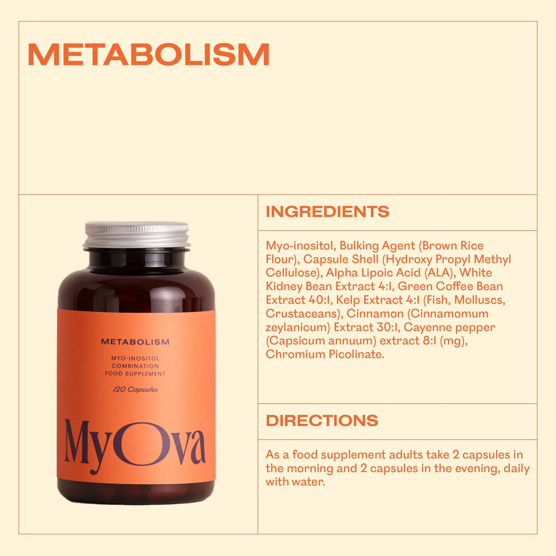 MyOva Metabolism PCOS Supplement - 120 capsules, 30-Day Supply - 2000mg MyOva