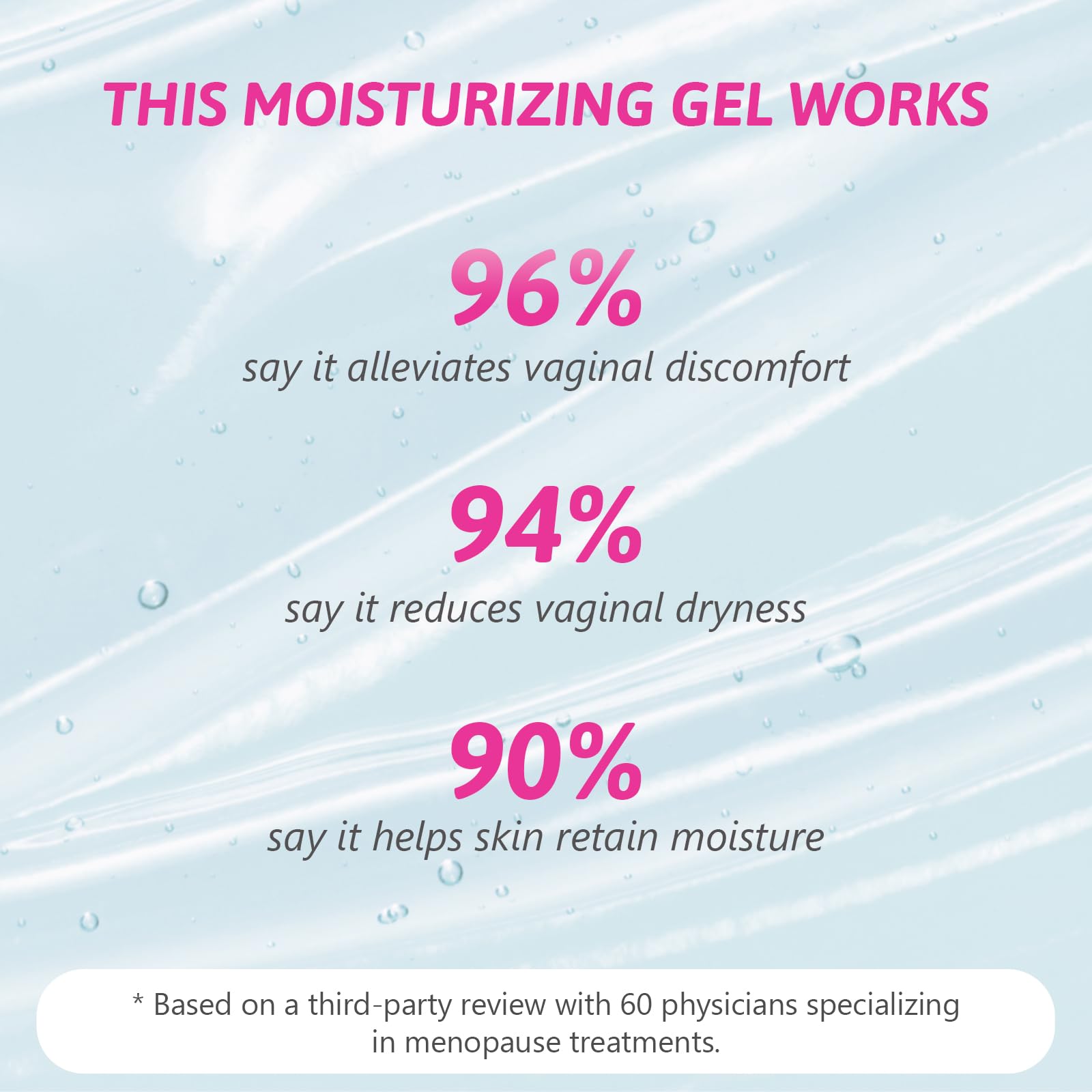 vetrue Vaginal Moisturizing Gel, pH-Balanced Formula with Hyaluronic Acid, Aloe Vera vetrue