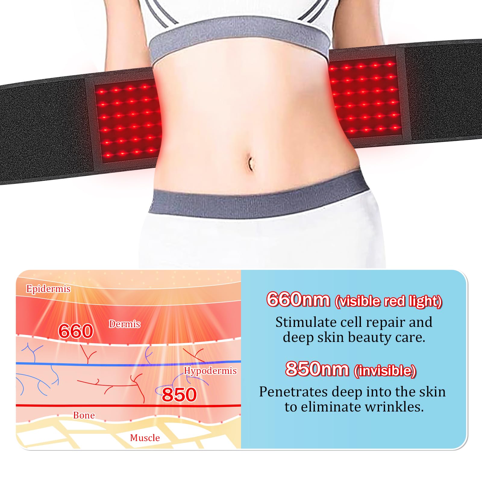 Red Light Therapy Belt Near-Infrared-Light Therapy Wrap for Body Wearable Large Pad Aptoyu